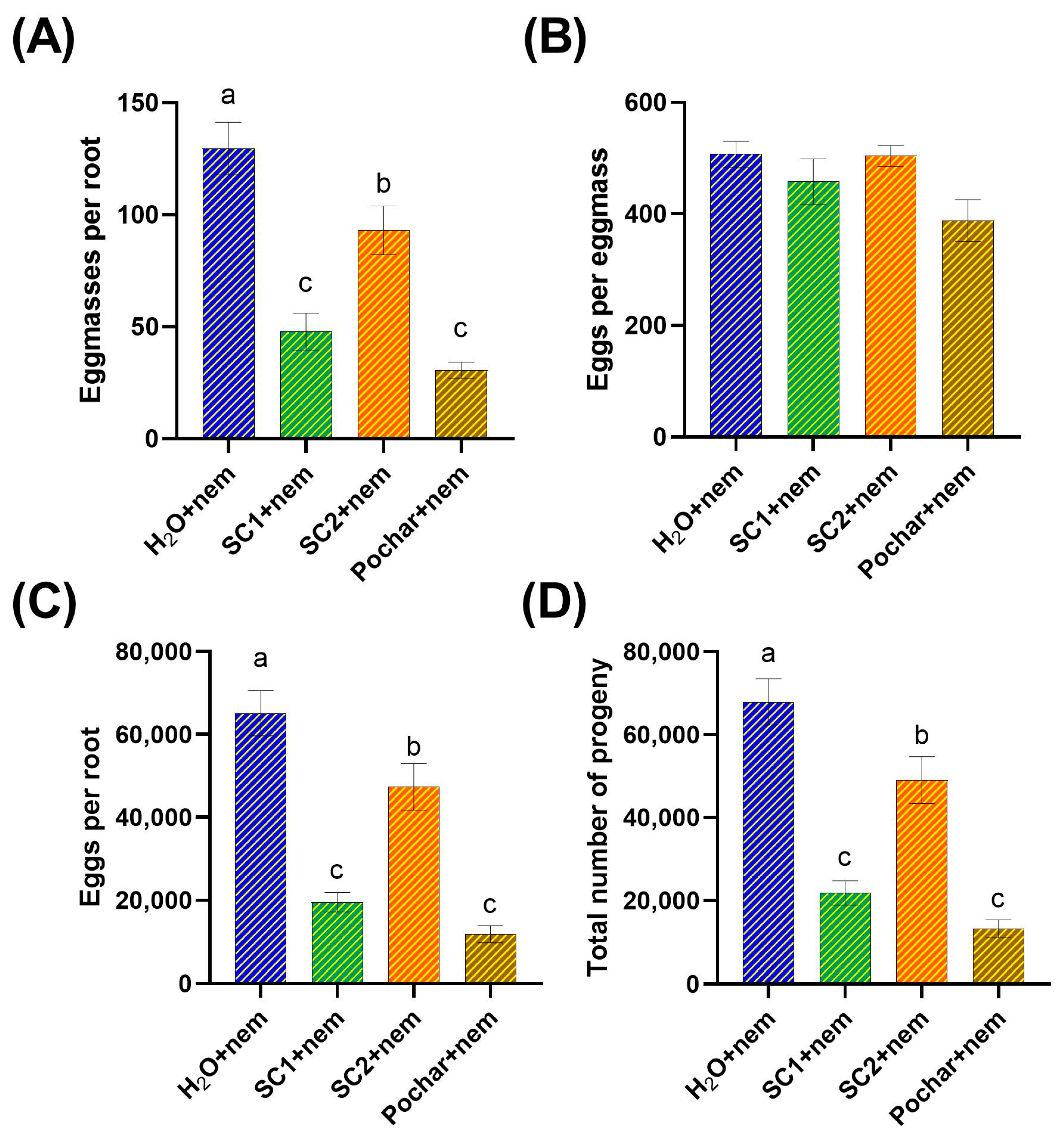 Agriculture 14 00891 g001