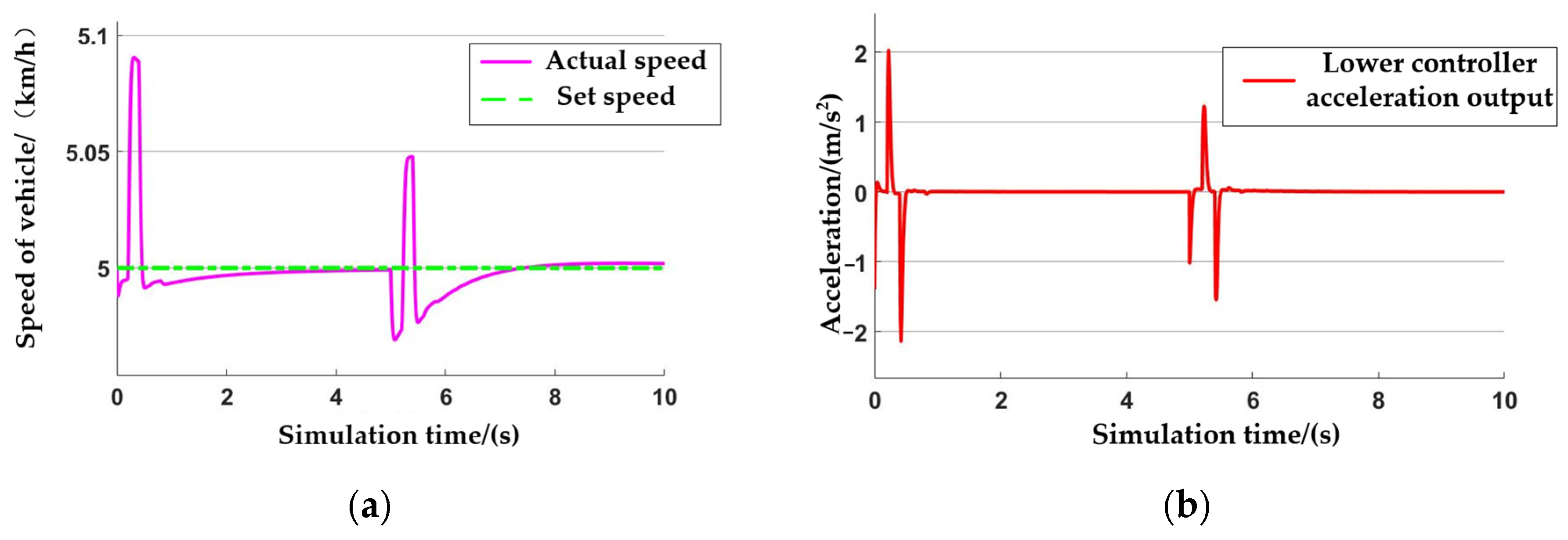 Agriculture 14 00902 g012