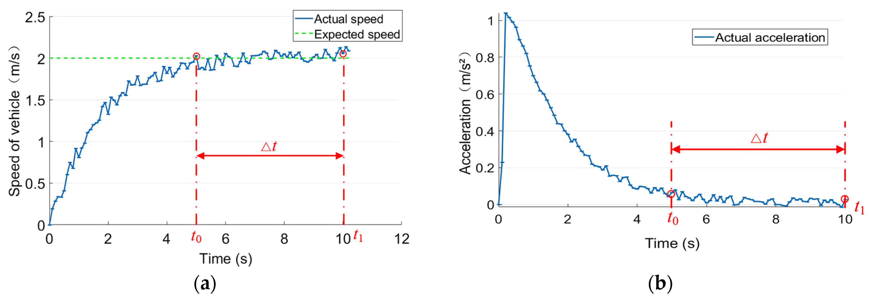 Agriculture 14 00902 g015