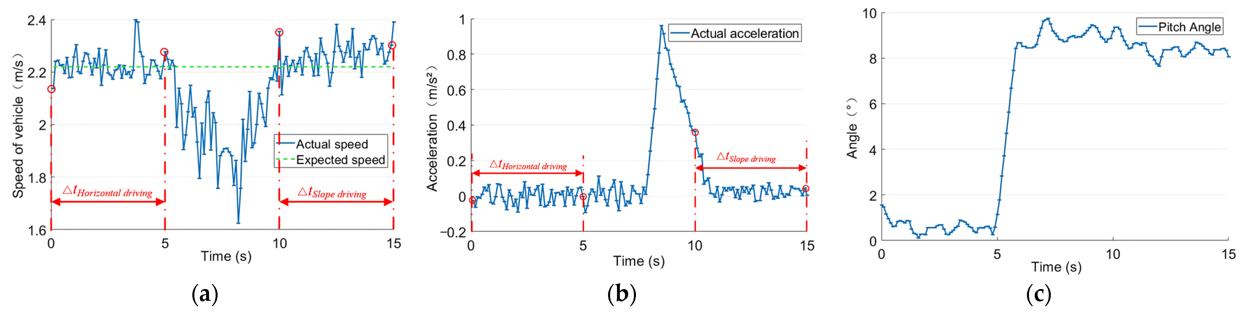 Agriculture 14 00902 g016