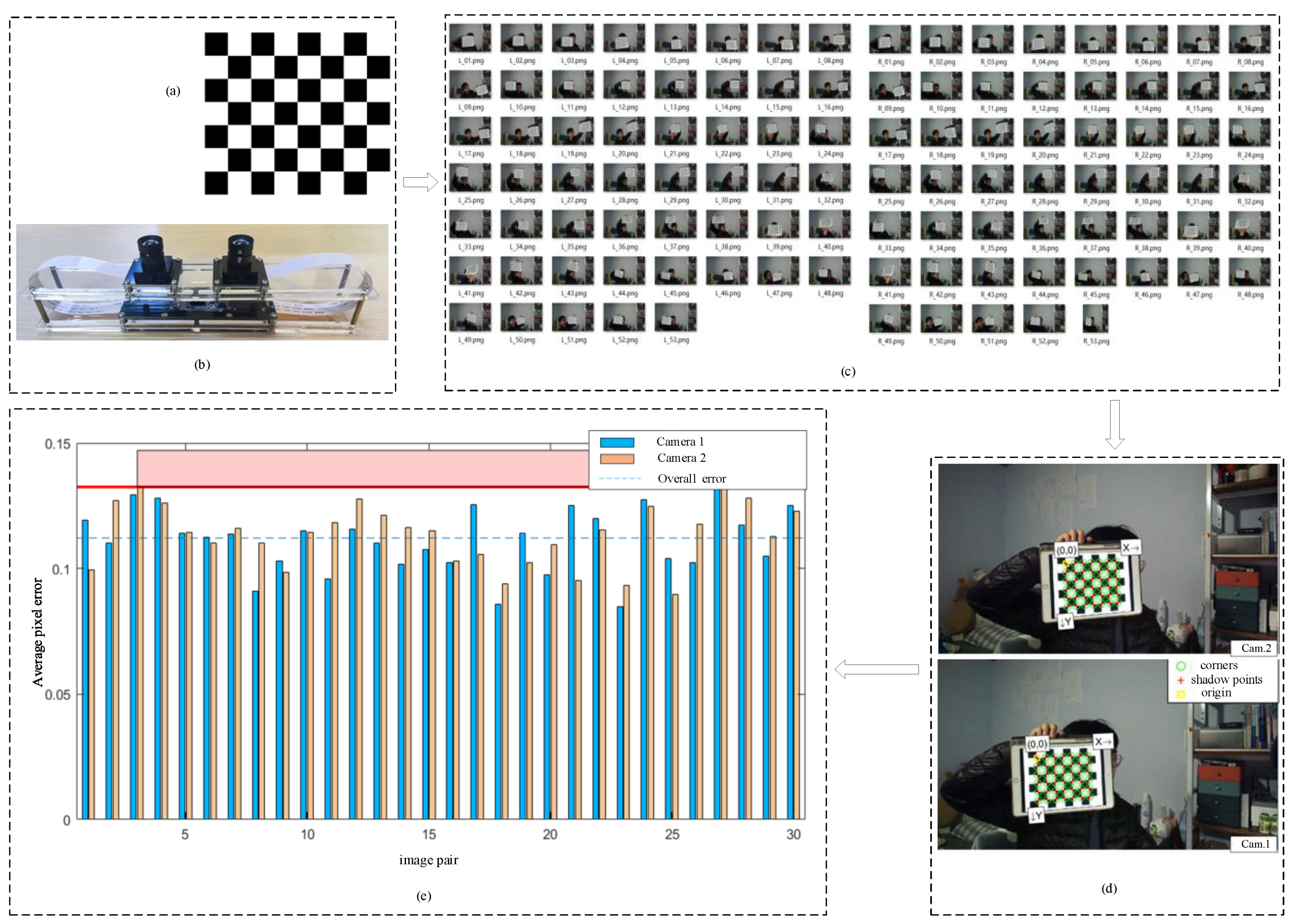 Agriculture 14 00910 g004