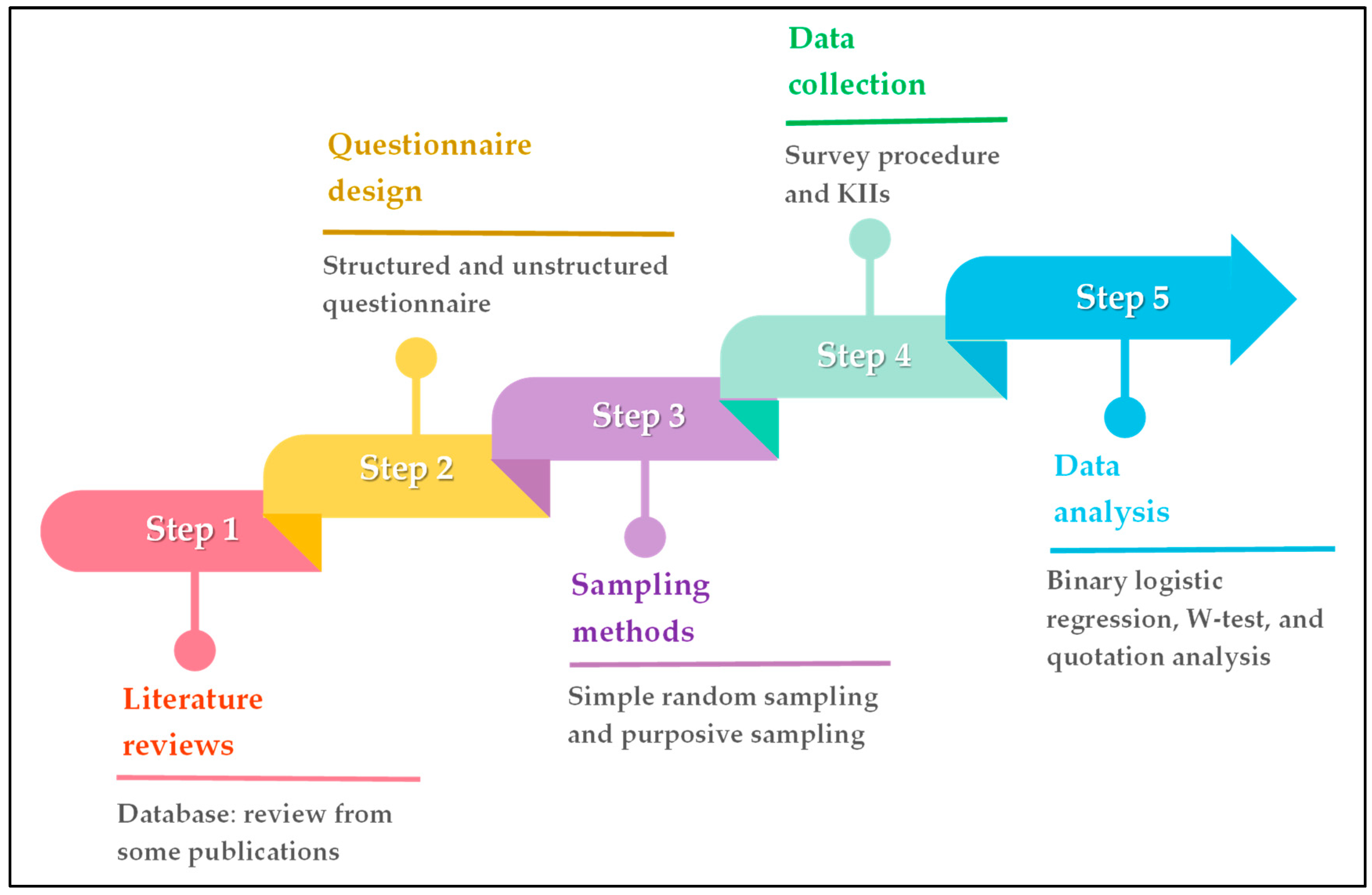 Agriculture 14 00917 g002