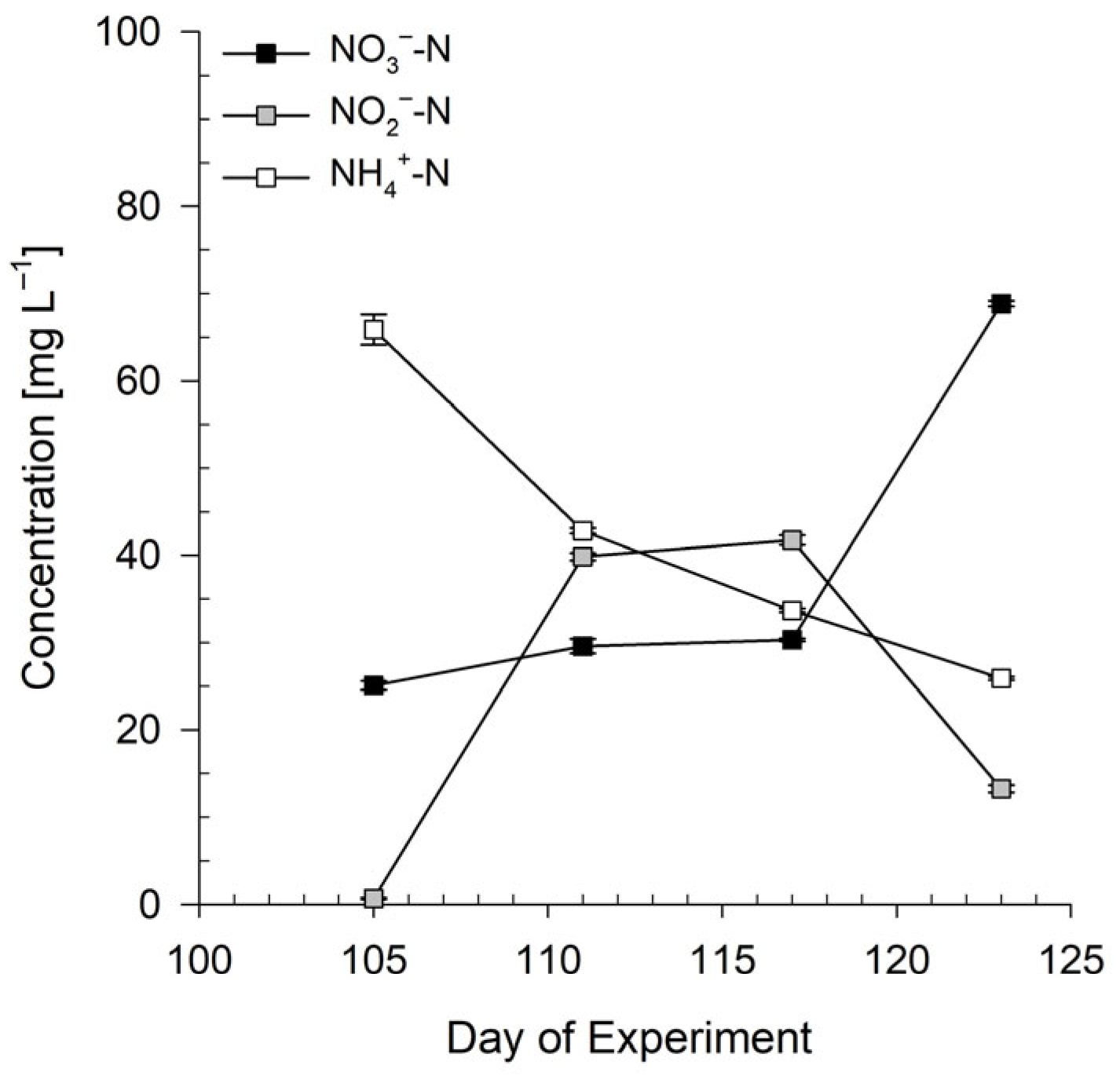 Agriculture 14 00928 g002