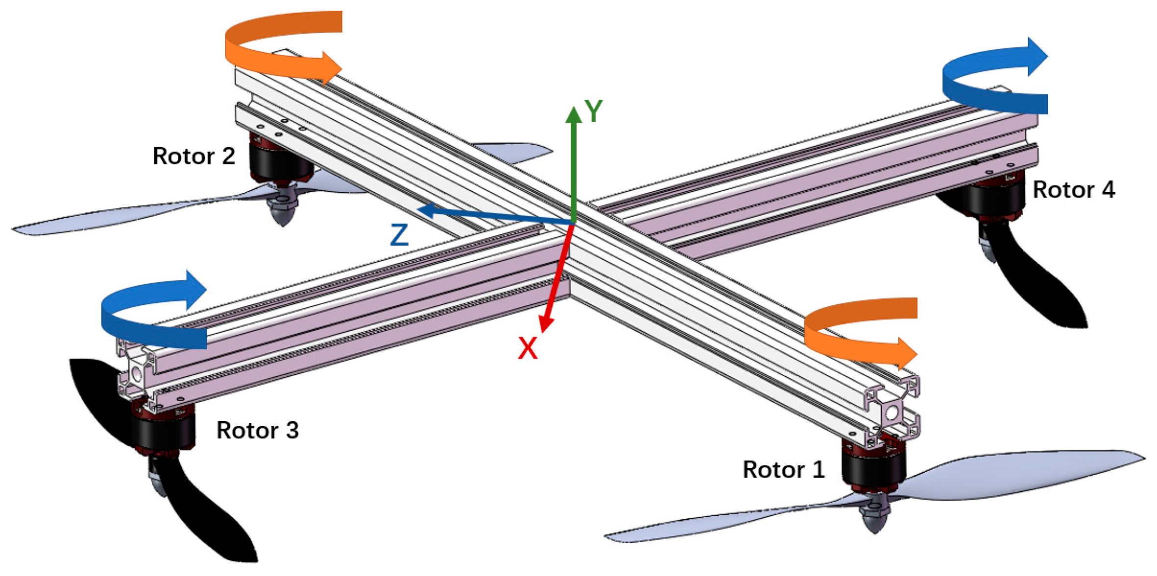 Agriculture 14 00931 g003