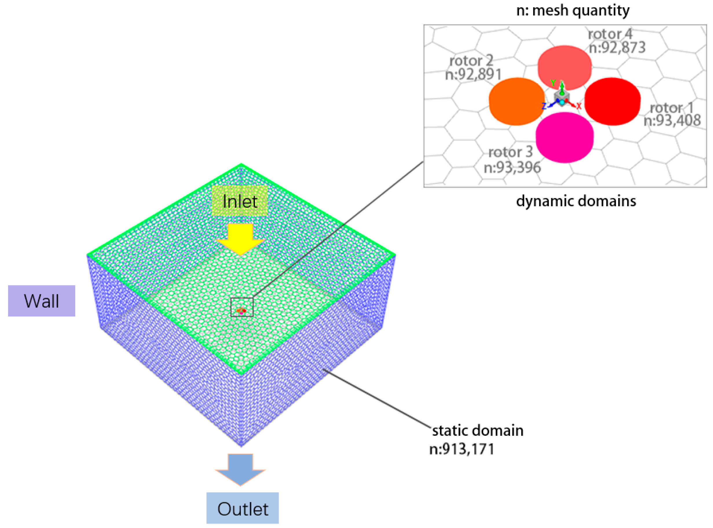 Agriculture 14 00931 g005