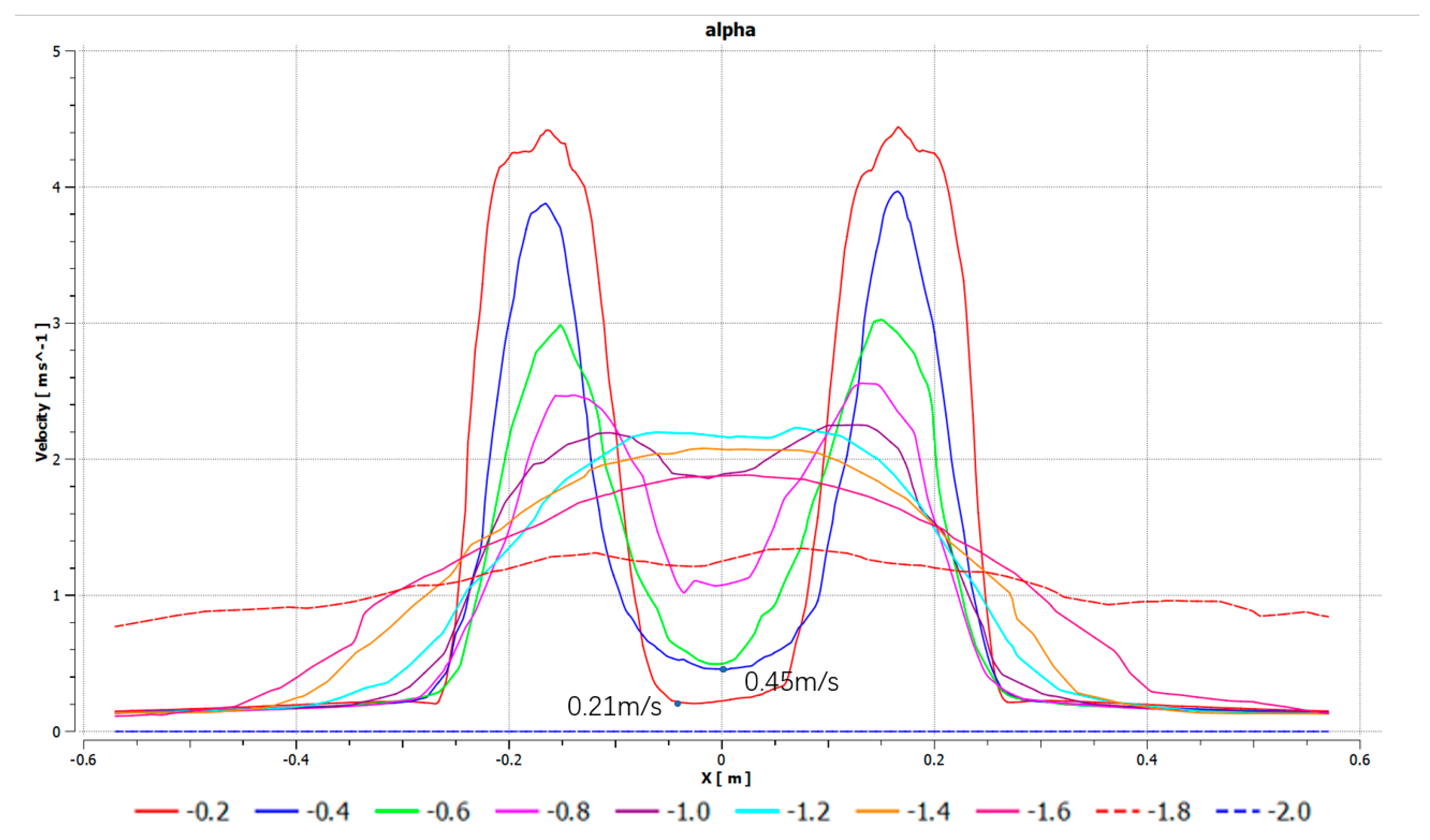Agriculture 14 00931 g016a