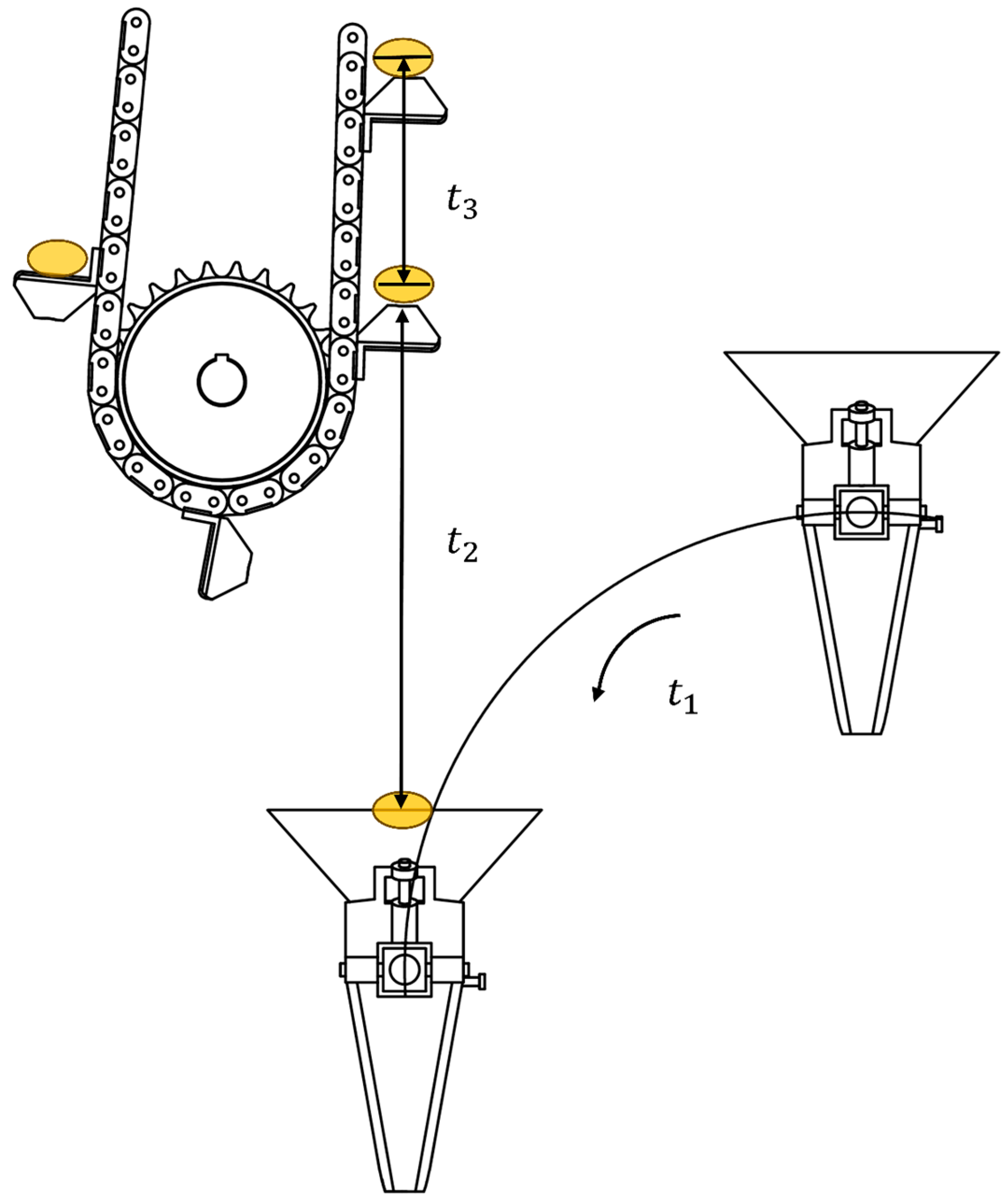 Agriculture 14 00933 g004