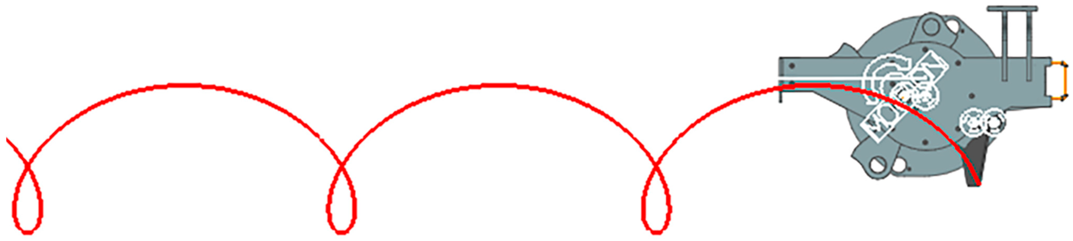 Agriculture 14 00933 g015