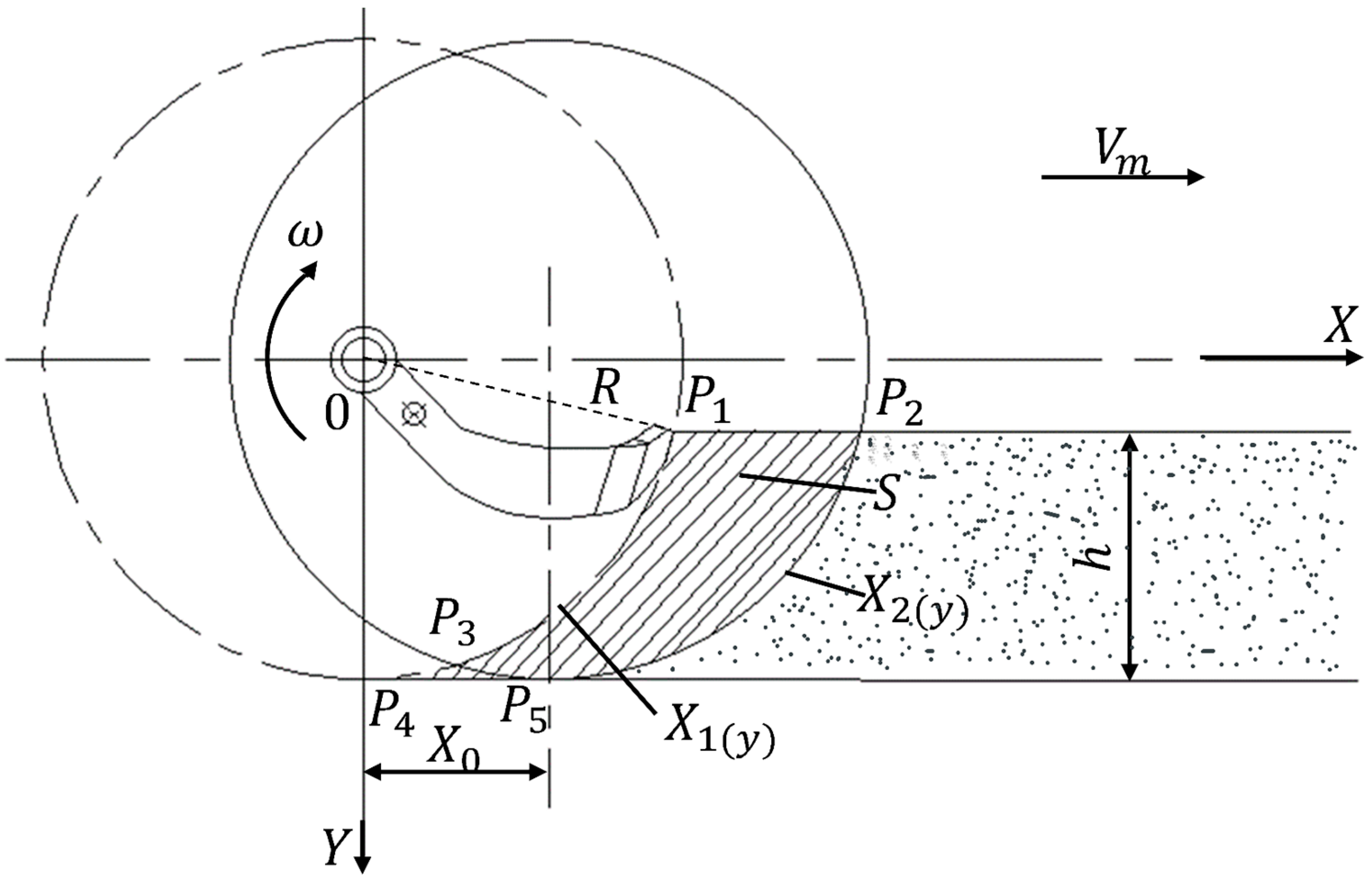 Agriculture 14 00933 g019