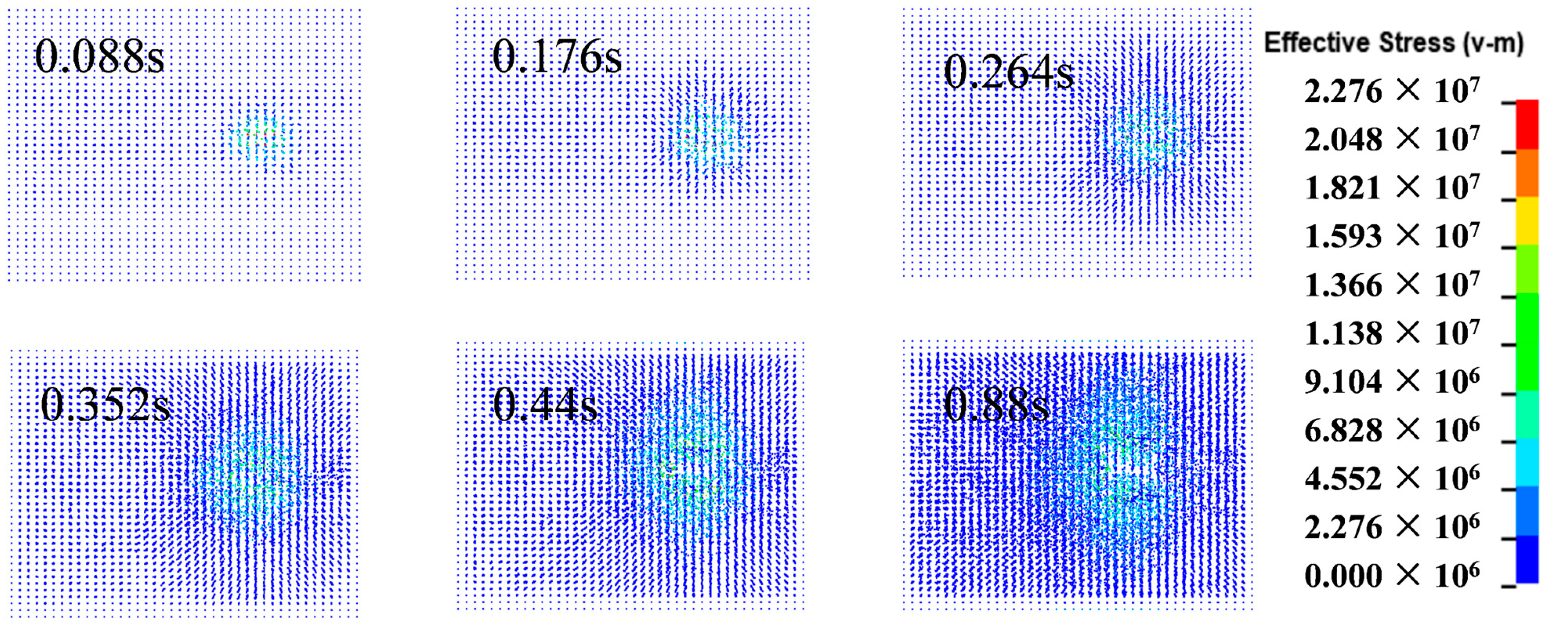 Agriculture 14 00933 g023