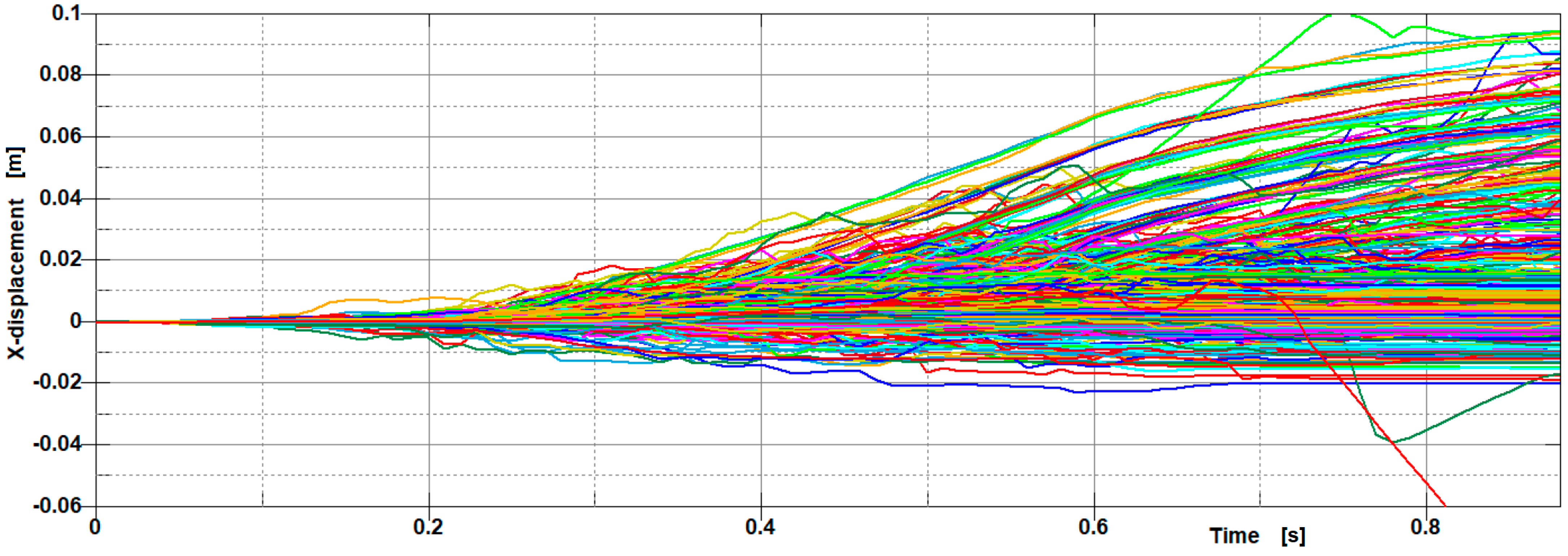 Agriculture 14 00933 g025