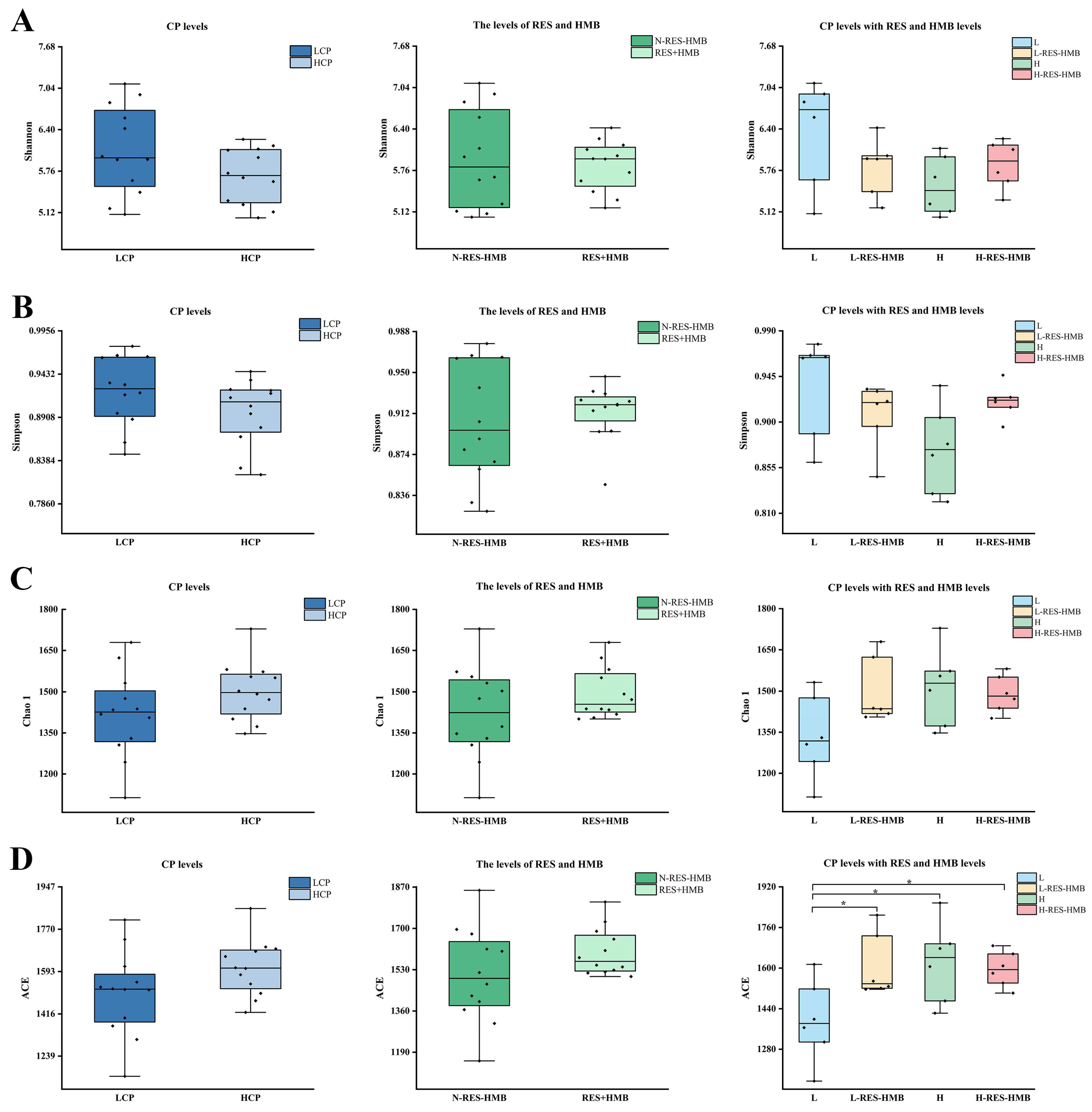 Agriculture 14 00936 g002 Agriculture 14 00936 g002