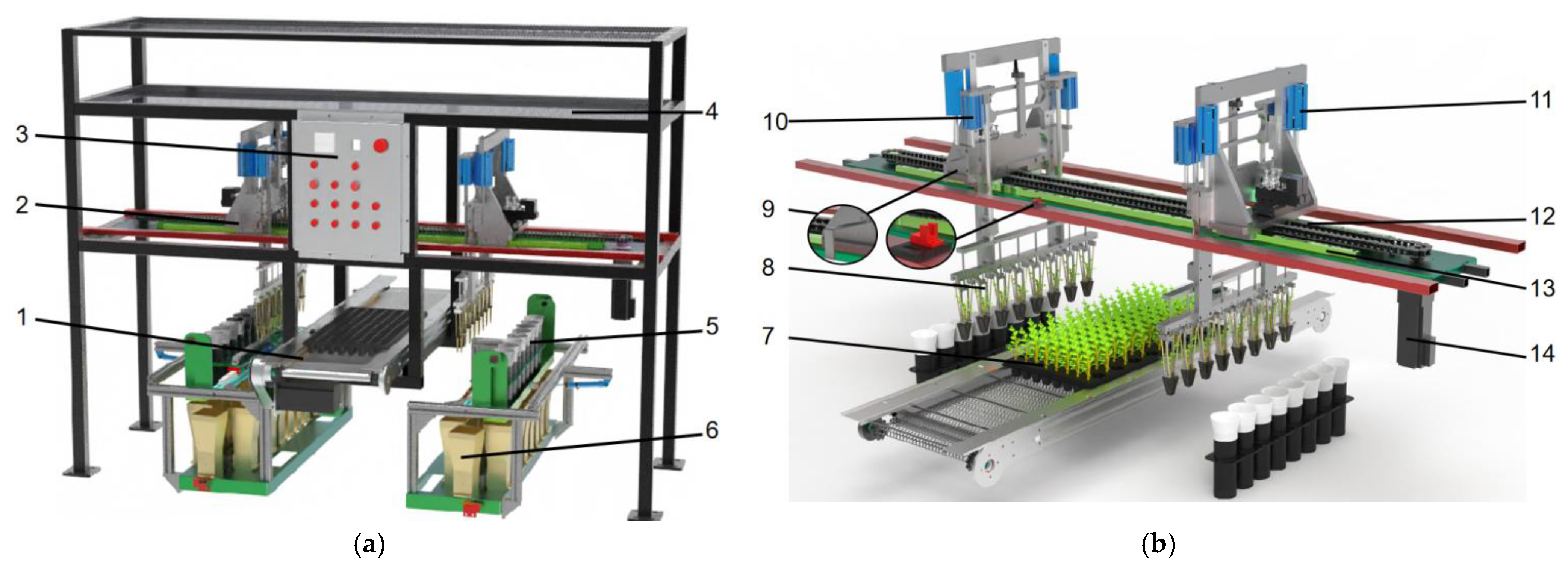 Agriculture 14 00942 g001