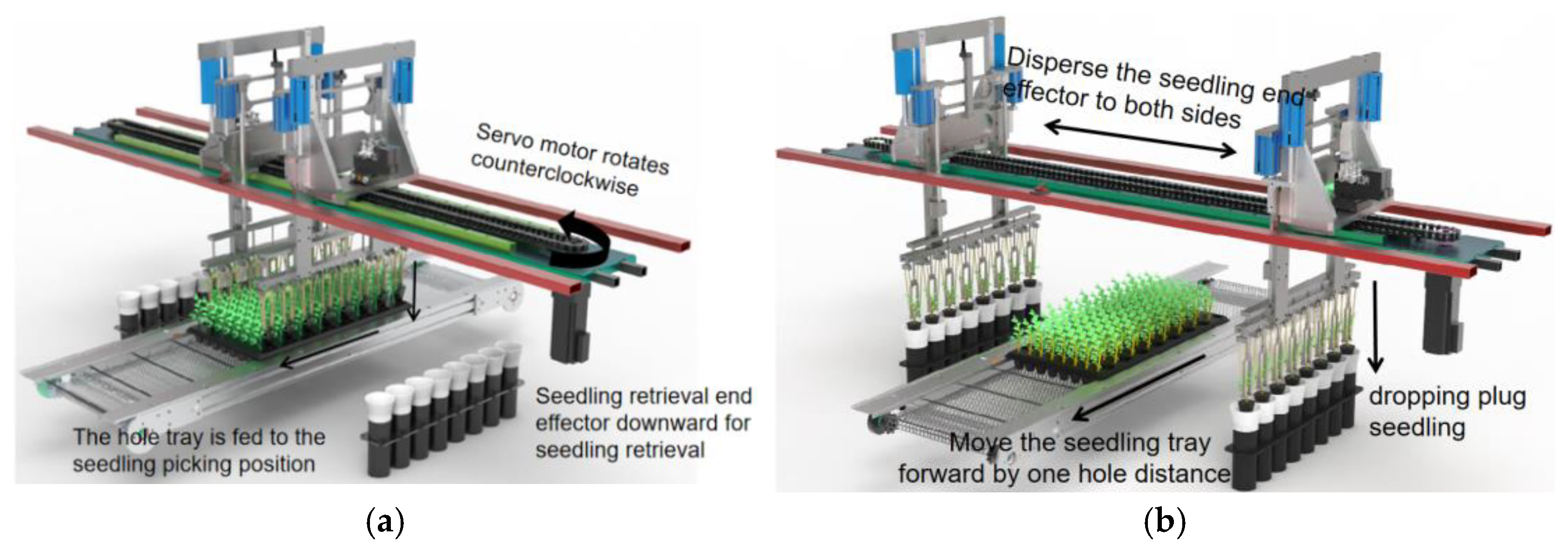Agriculture 14 00942 g002