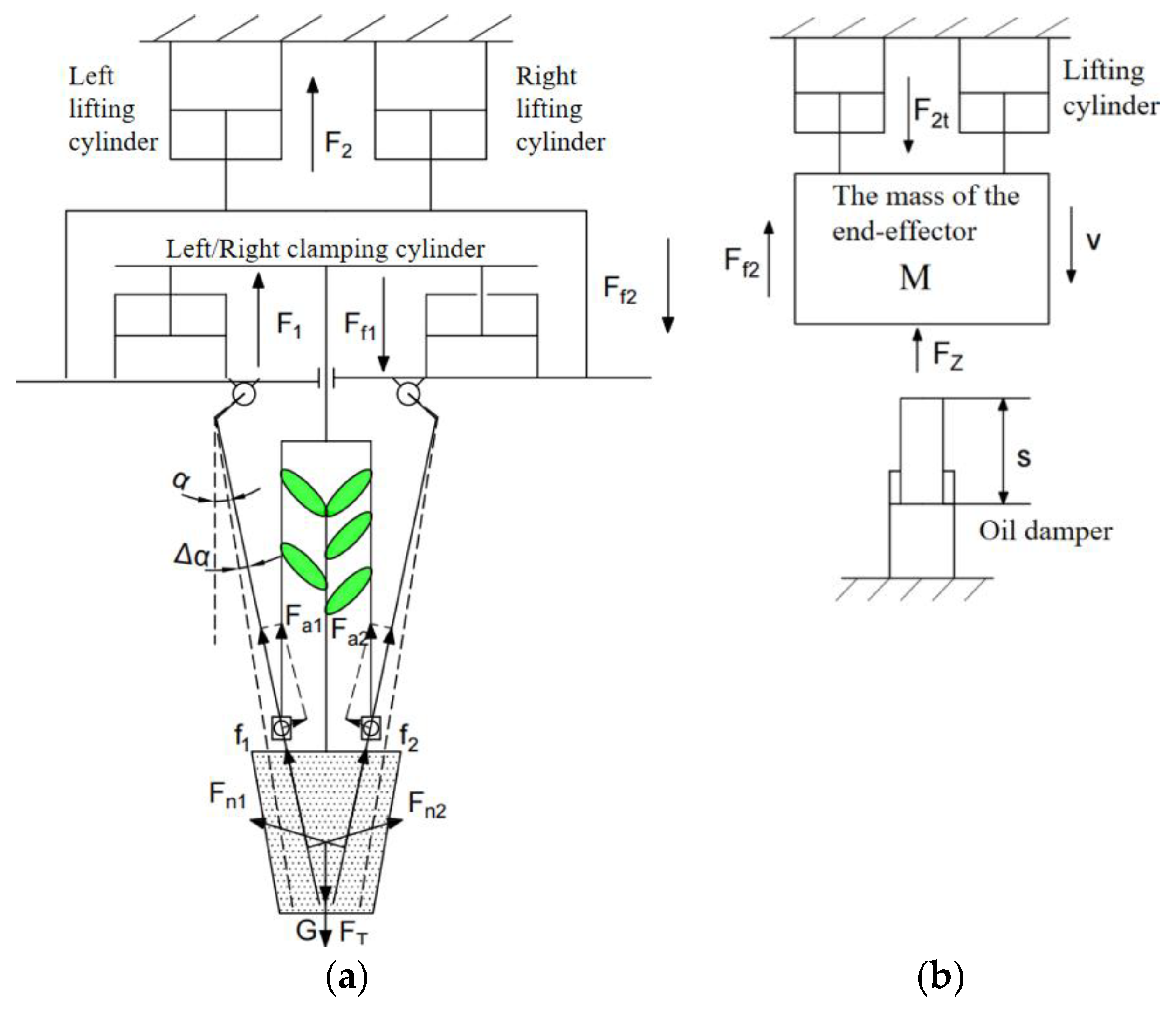 Agriculture 14 00942 g005