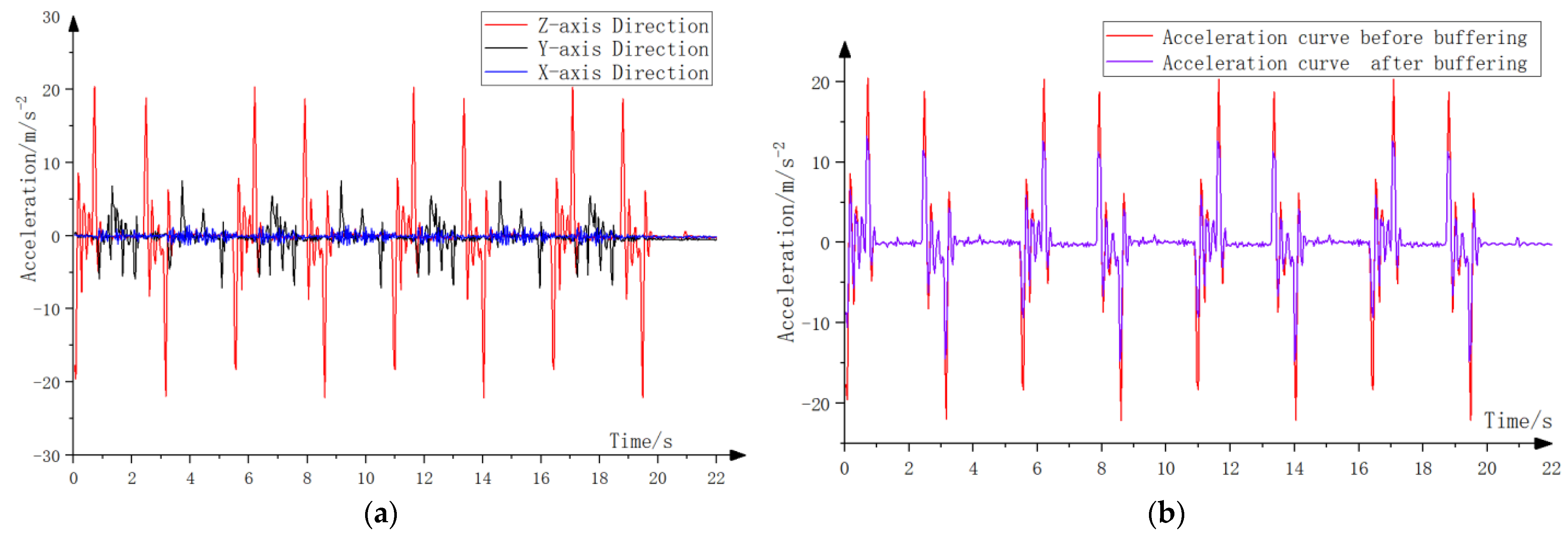 Agriculture 14 00942 g010