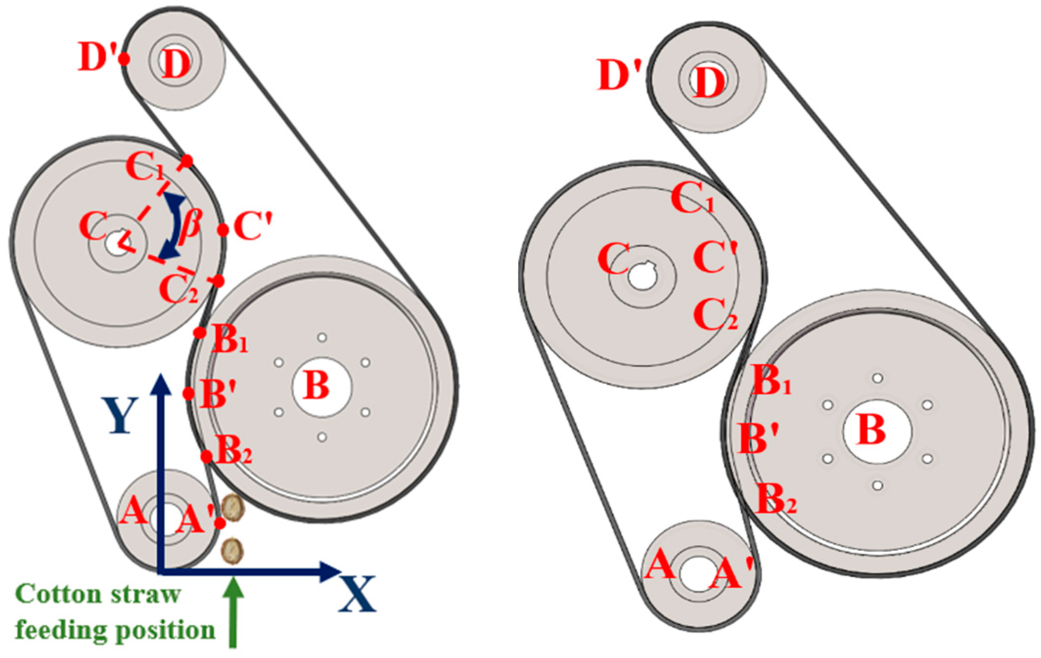 Agriculture 14 00950 g004
