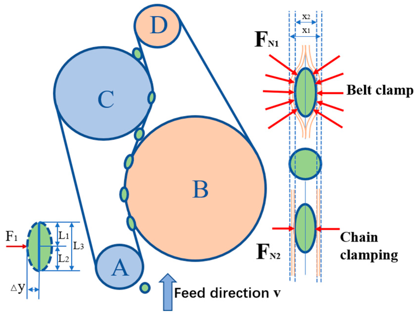 Agriculture 14 00950 g007