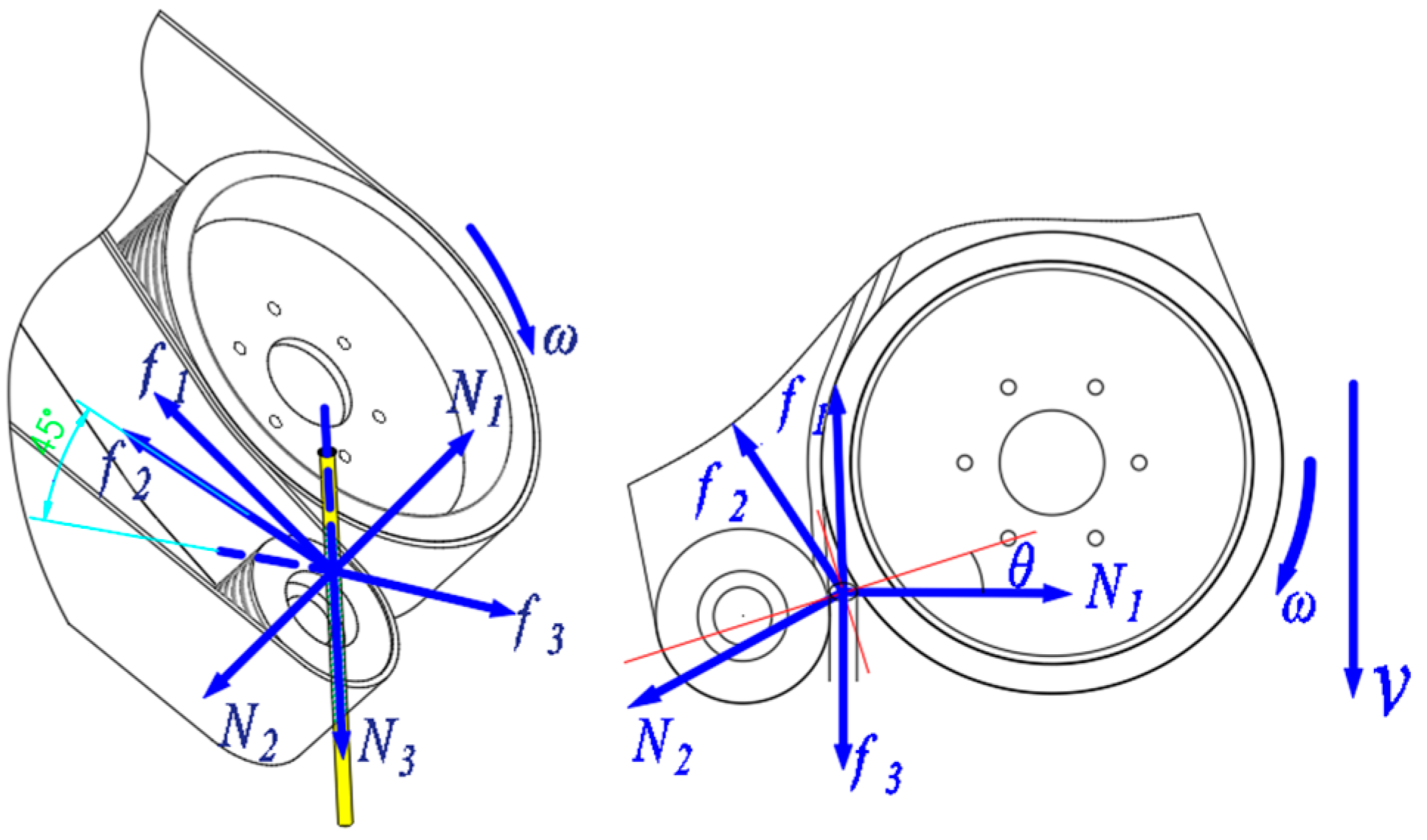 Agriculture 14 00950 g009