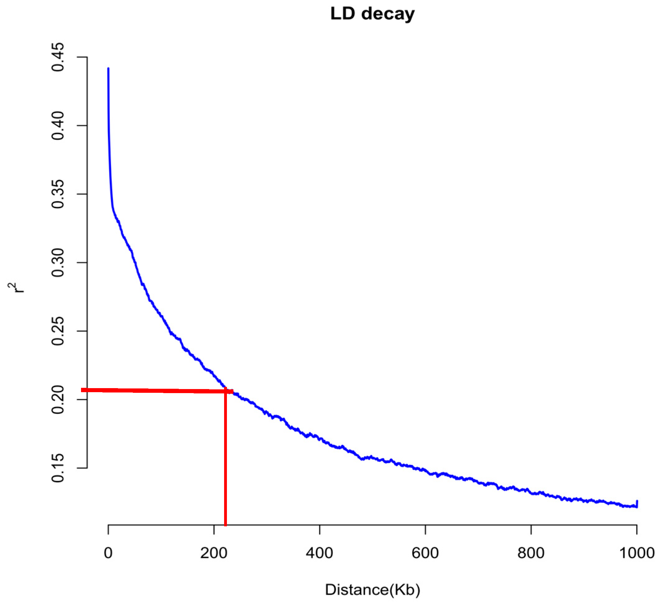 Agriculture 14 00958 g008