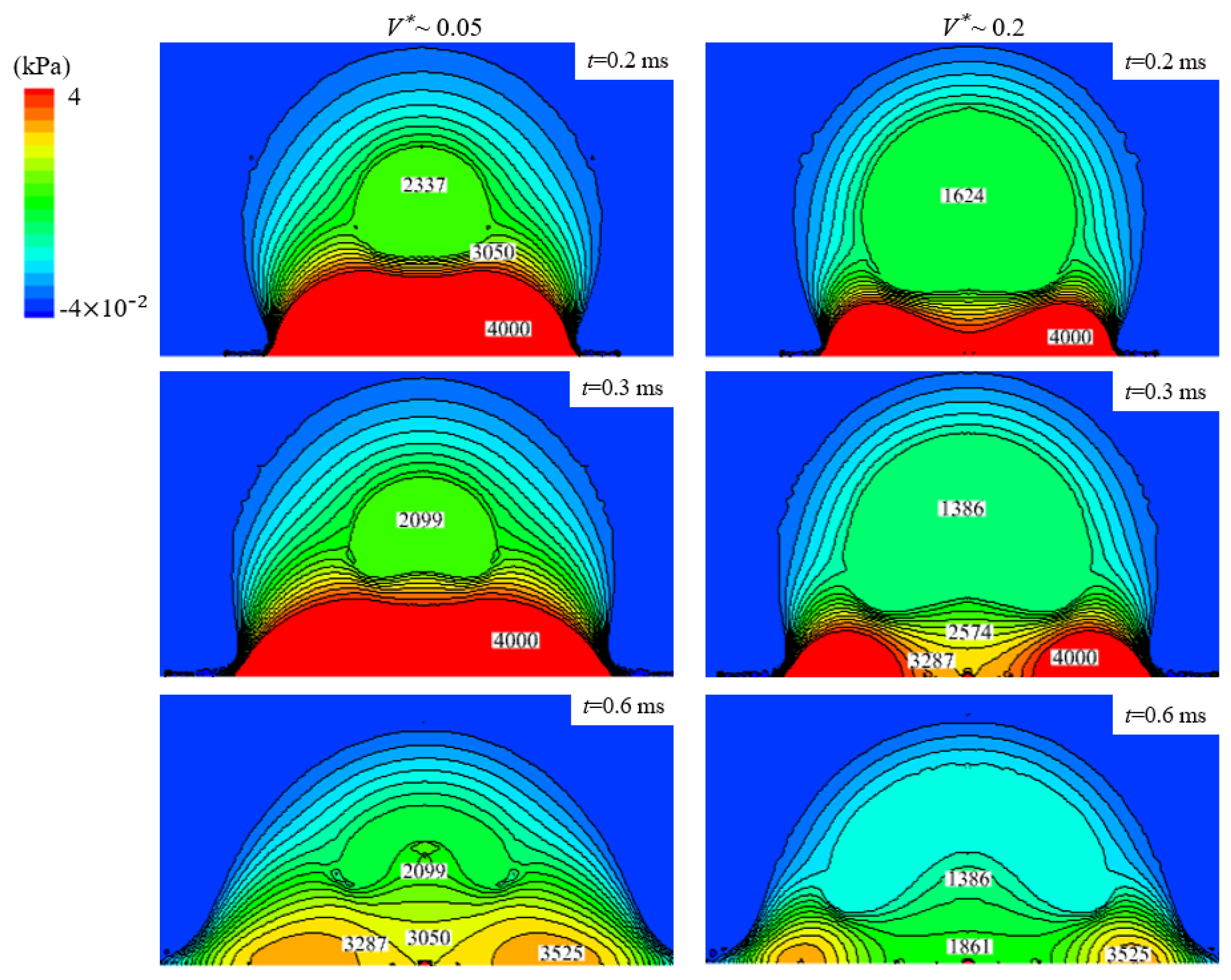 Agriculture 14 00960 g009
