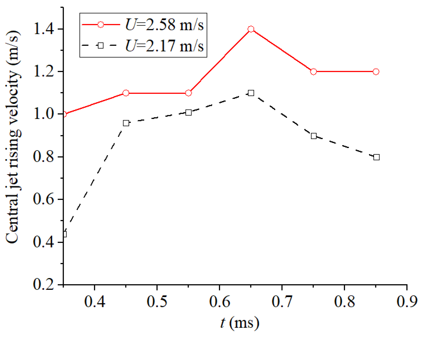 Agriculture 14 00960 g015