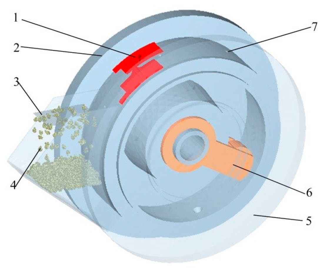 Agriculture 14 00962 g011