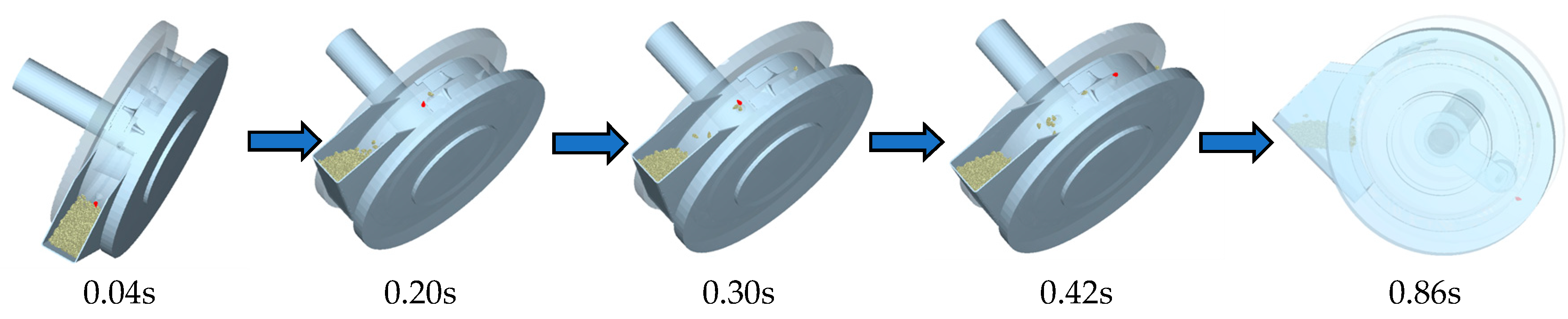 Agriculture 14 00962 g014
