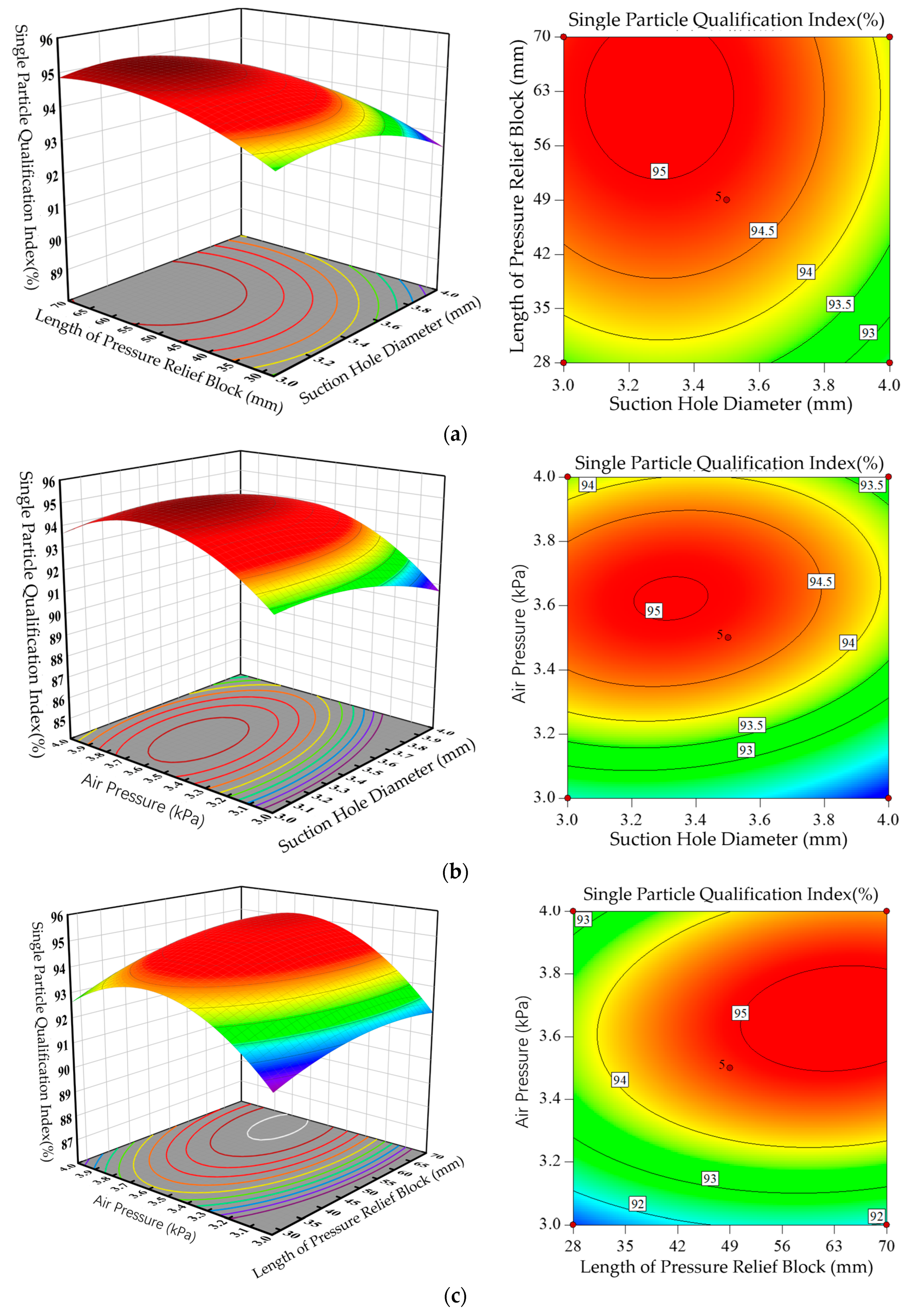 Agriculture 14 00962 g016