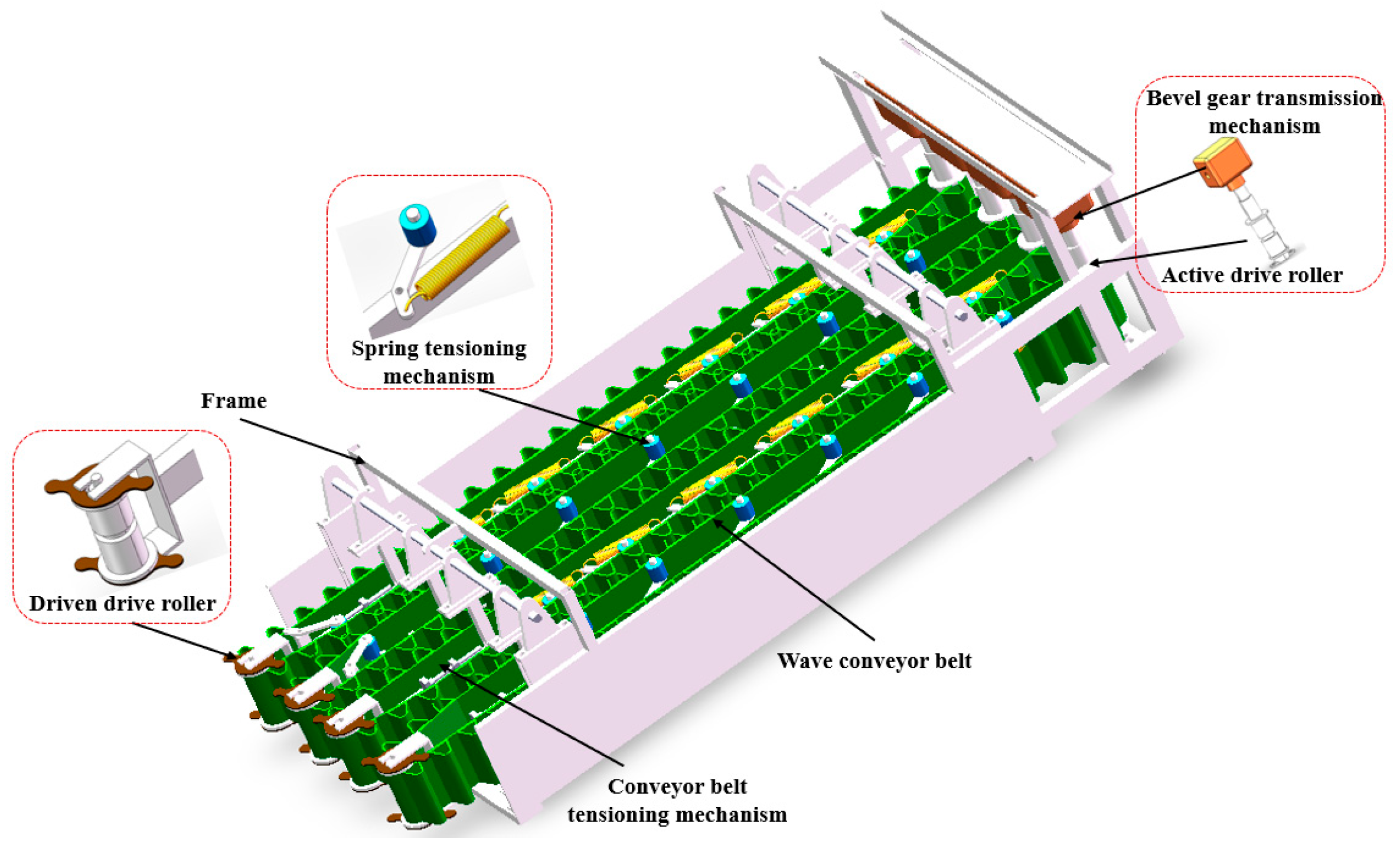 Agriculture 14 00967 g001