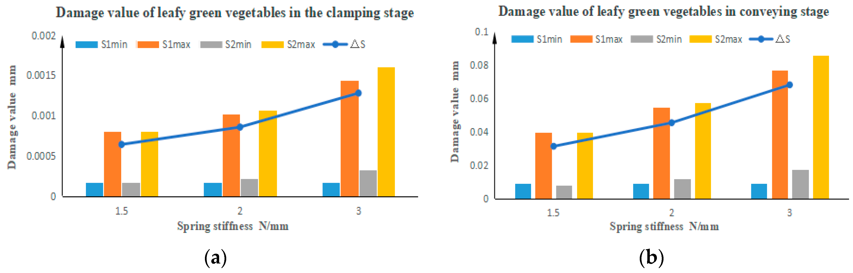 Agriculture 14 00967 g009