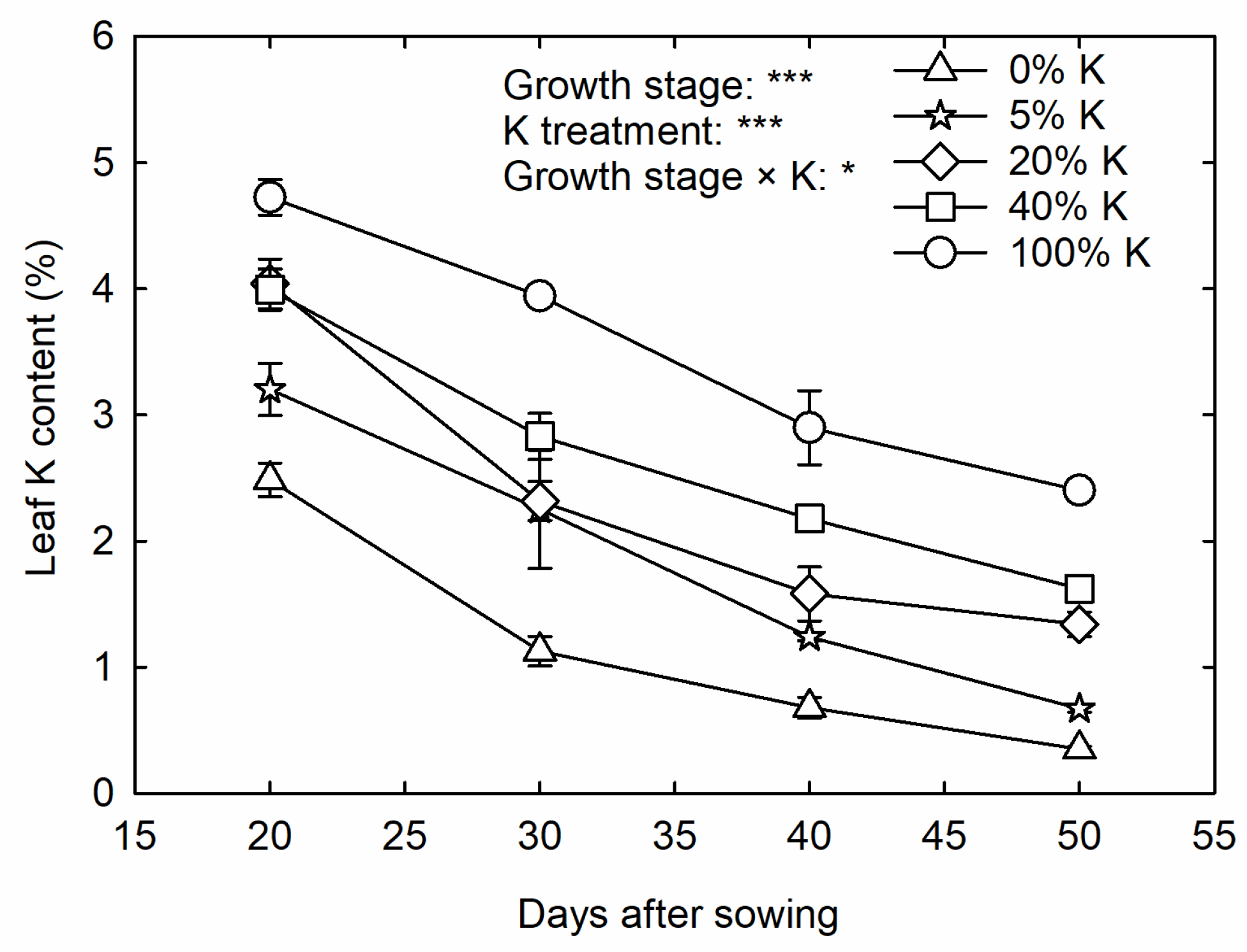 Agriculture 14 00968 g001 Agriculture 14 00968 g001