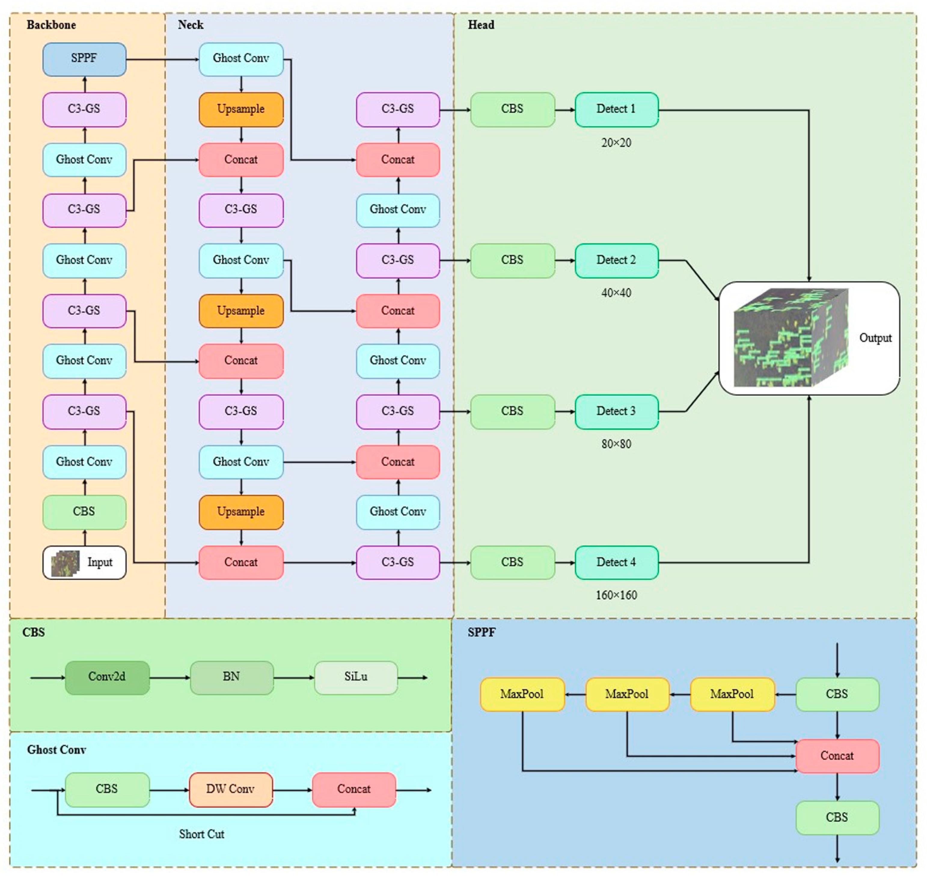 Agriculture 14 00971 g008