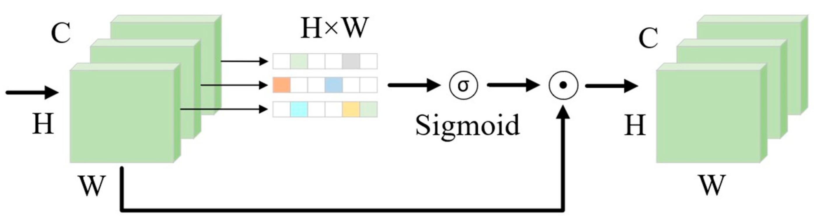 Agriculture 14 00971 g010