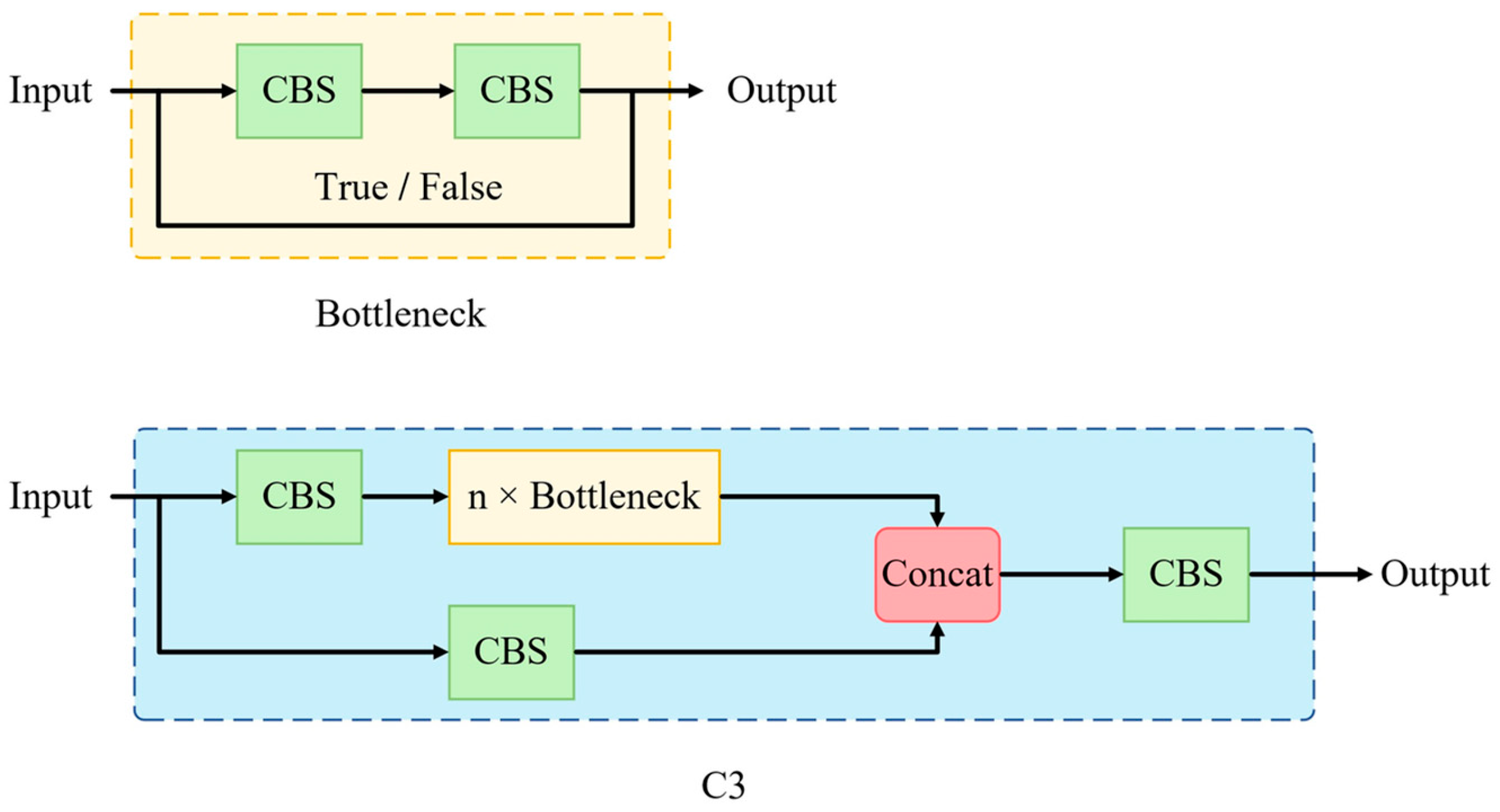 Agriculture 14 00971 g011
