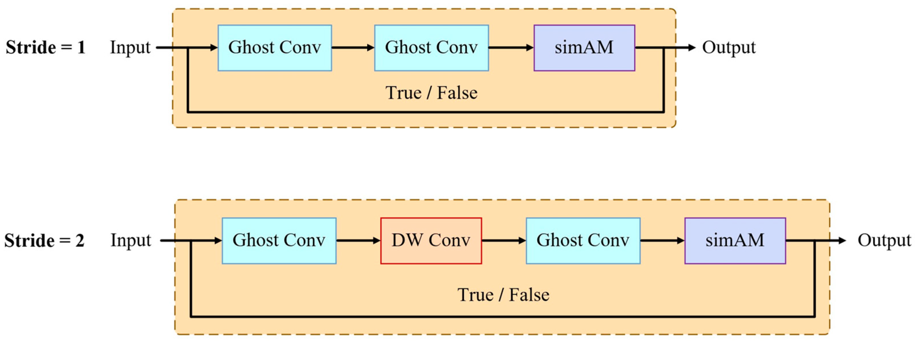 Agriculture 14 00971 g012