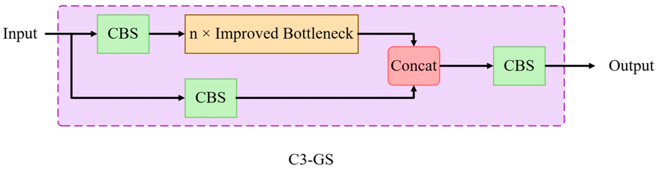 Agriculture 14 00971 g013
