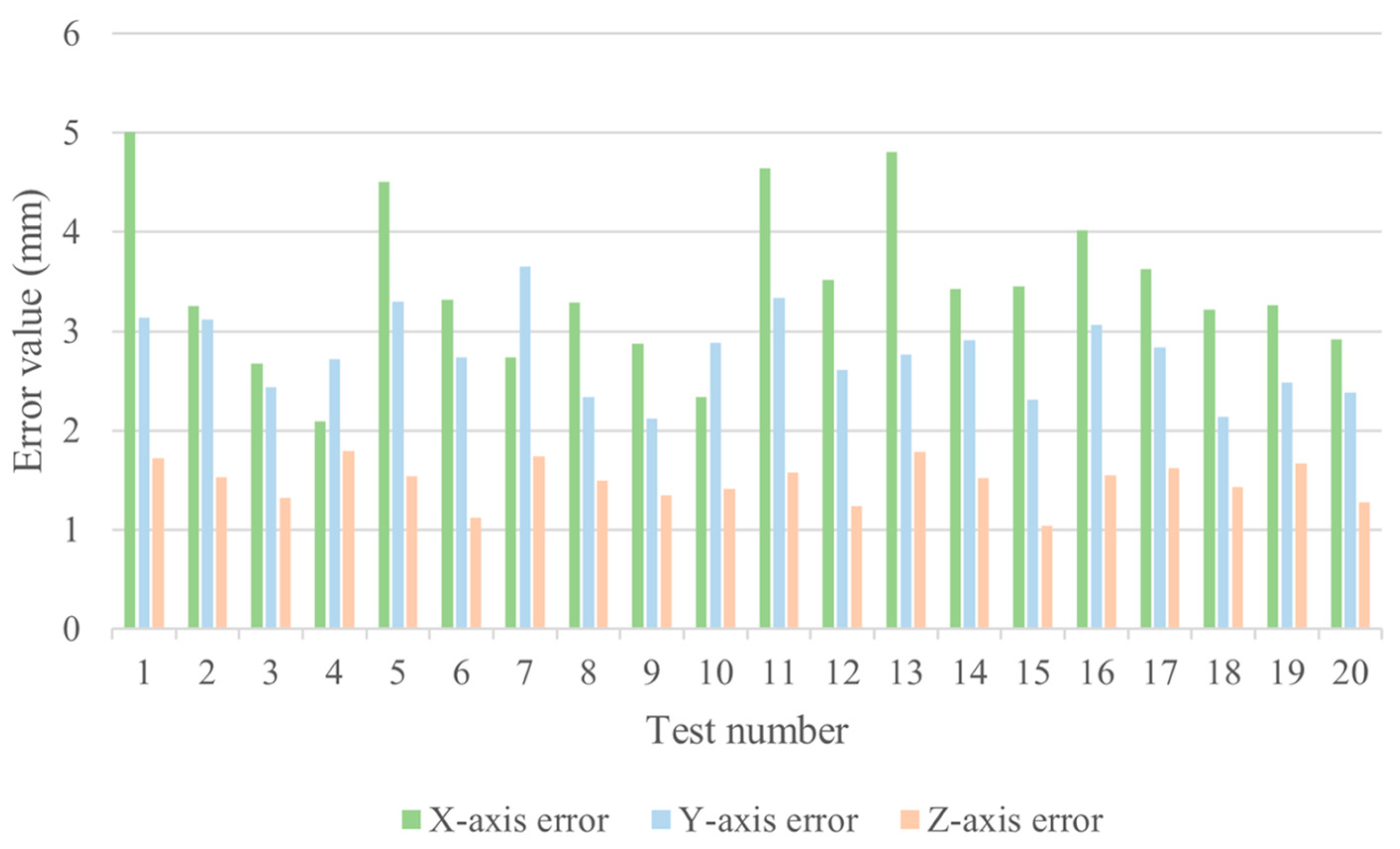 Agriculture 14 00971 g018