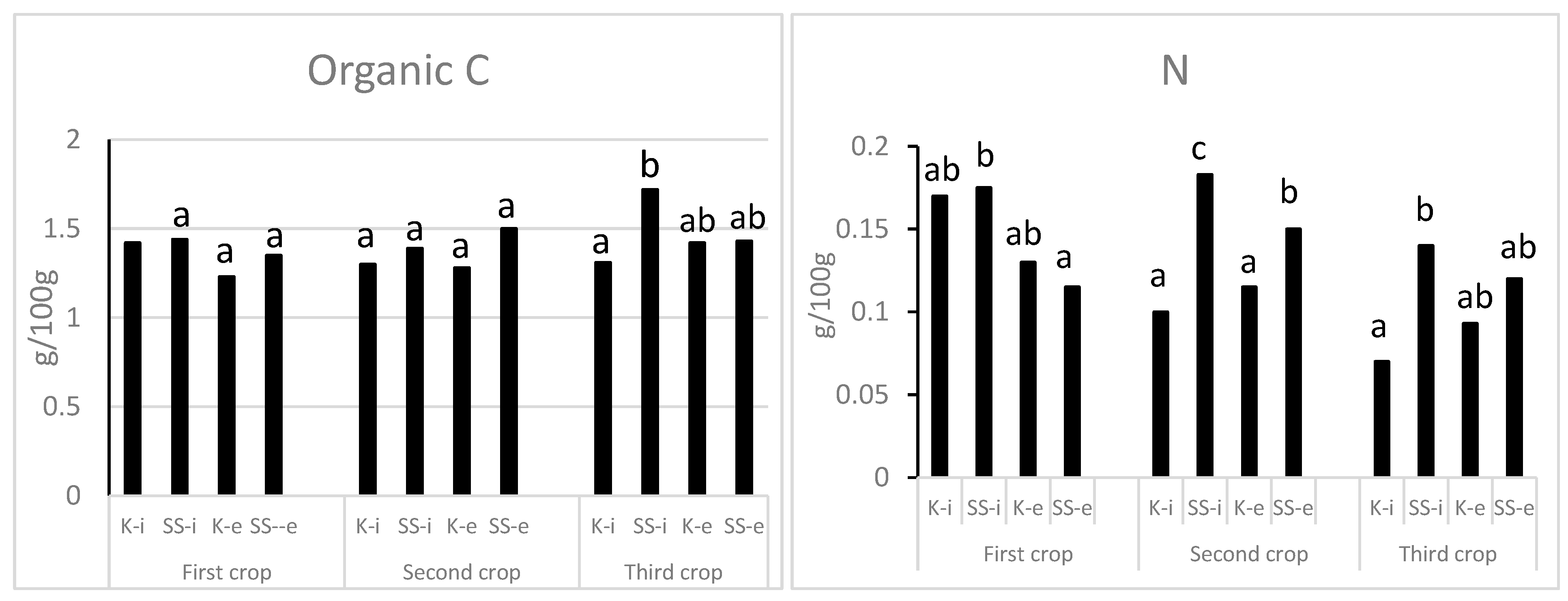 Agriculture 14 00983 g001
