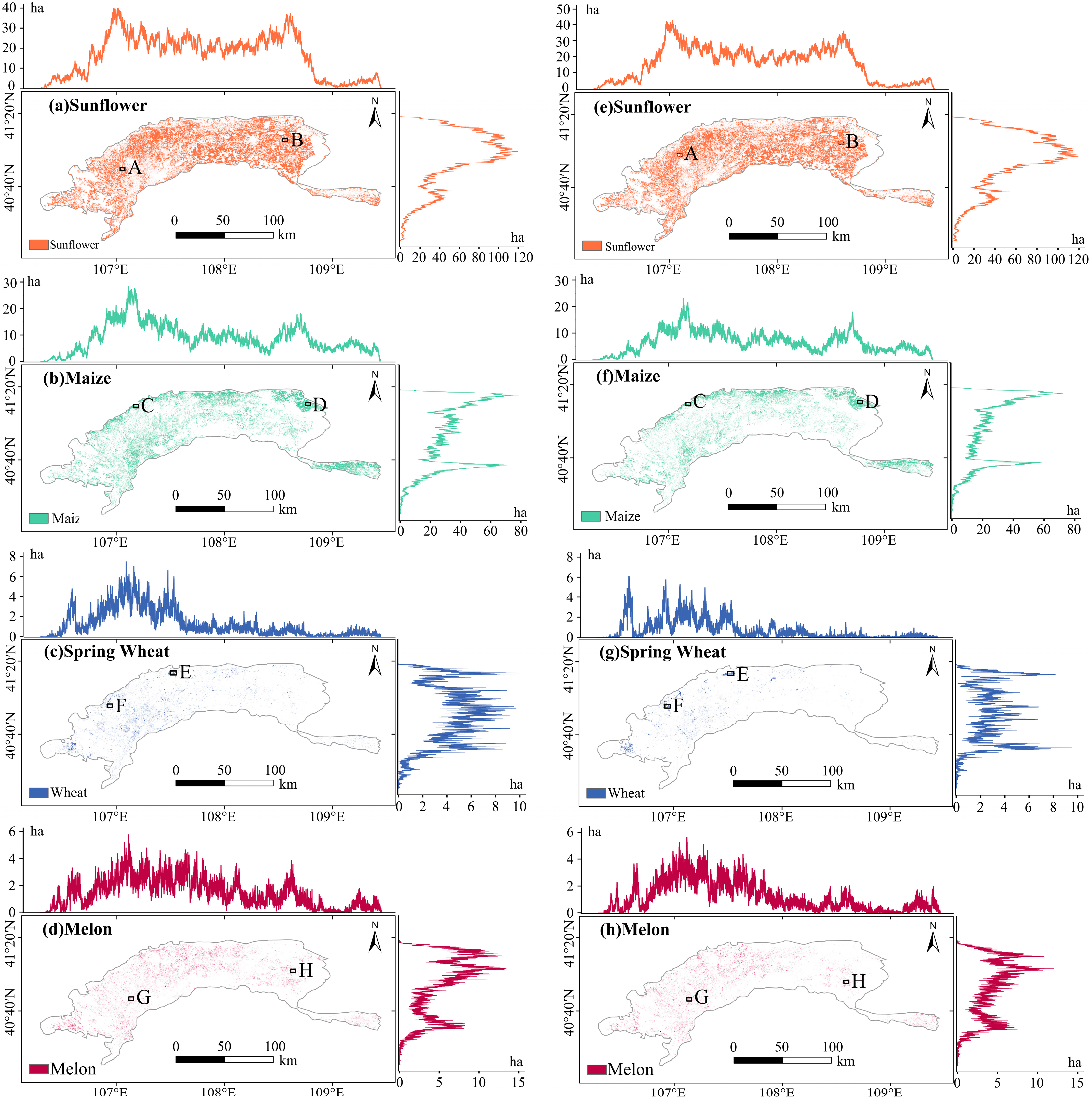 Agriculture 14 00990 g008