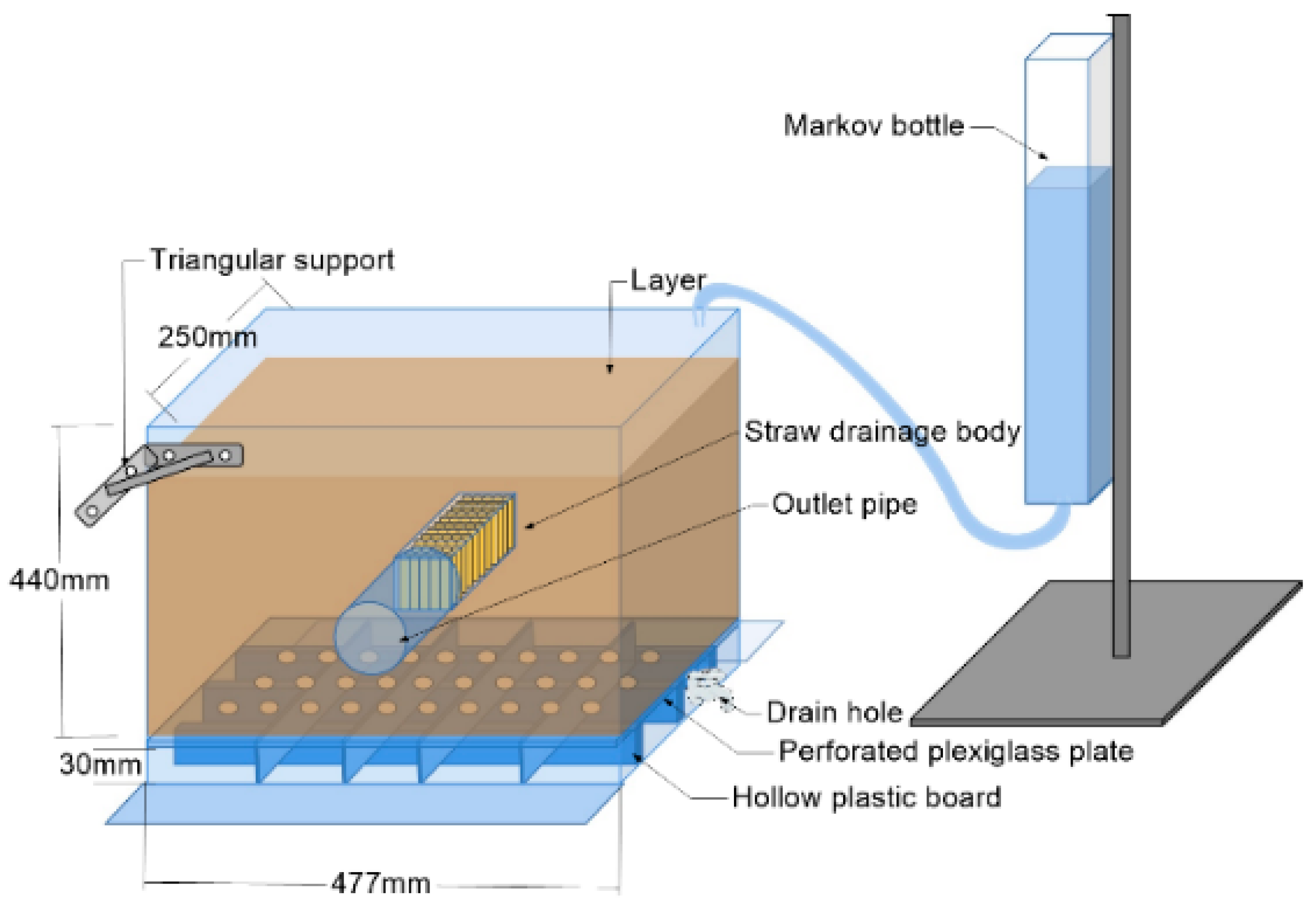 Agriculture 14 00994 g001