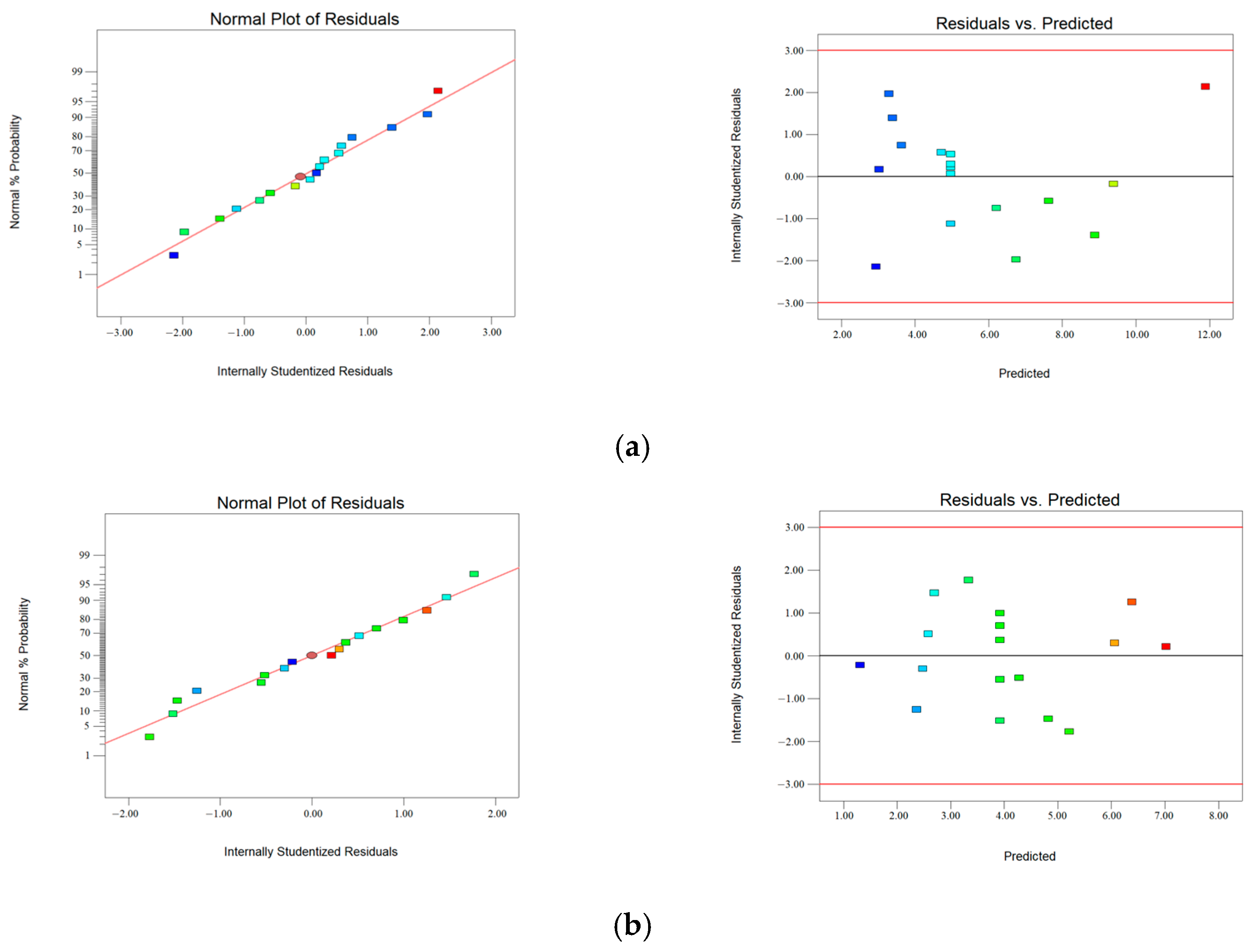 Agriculture 14 01008 g017