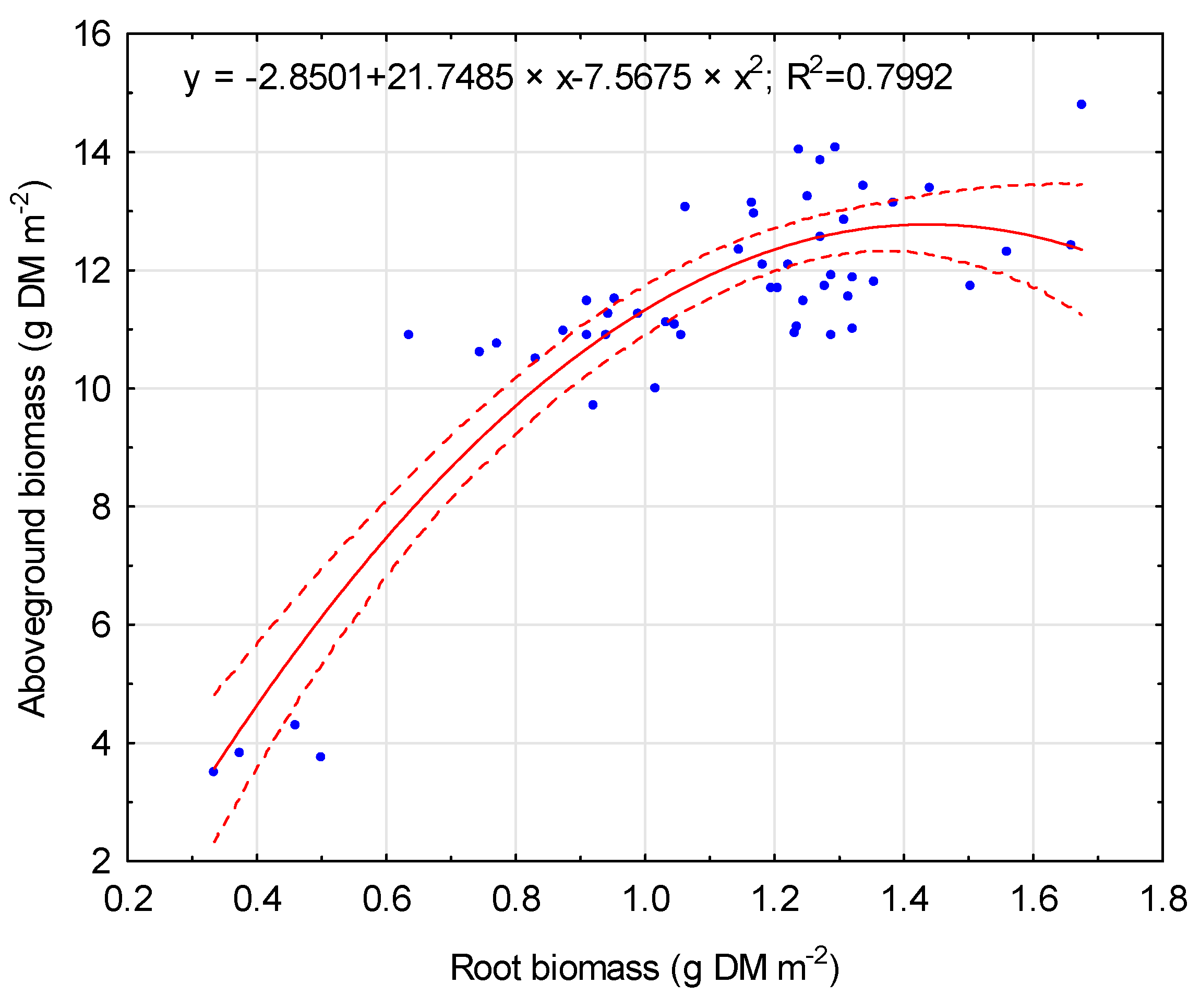 Agriculture 14 01020 g004