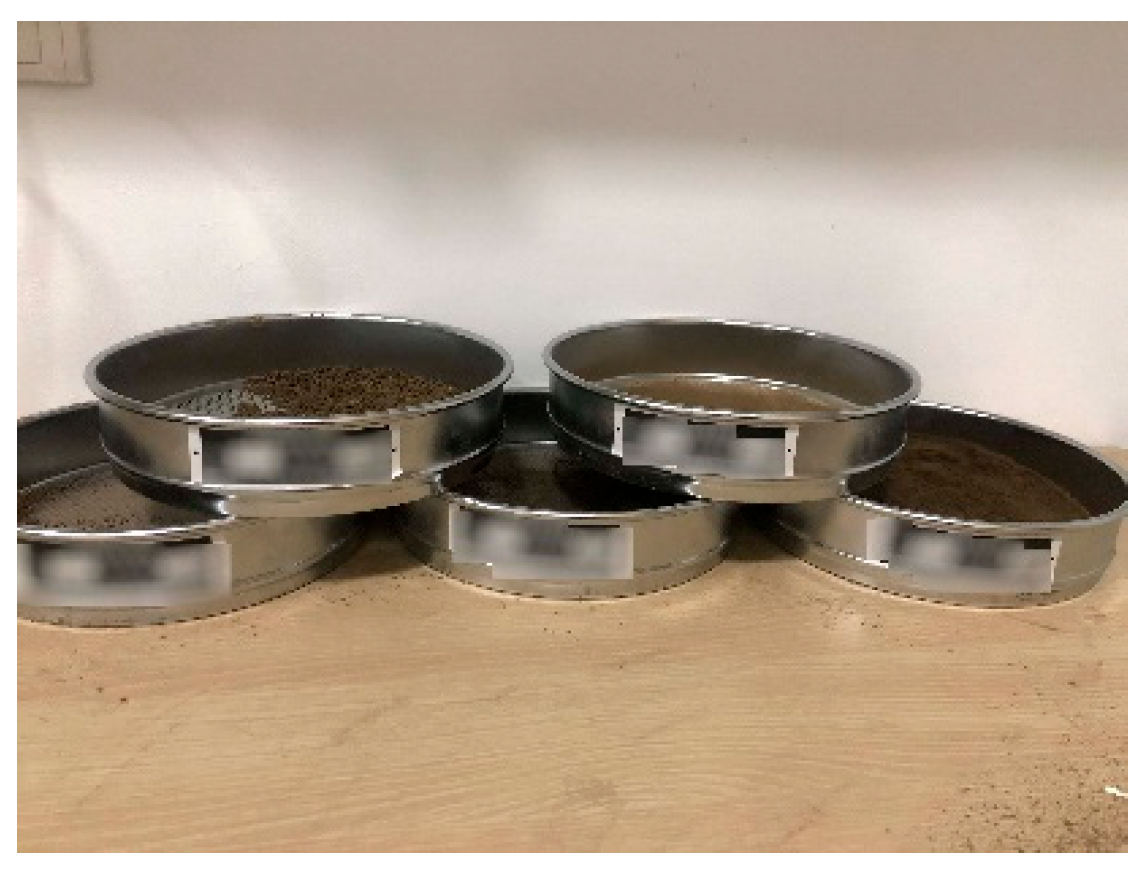 Agriculture 14 01021 g004