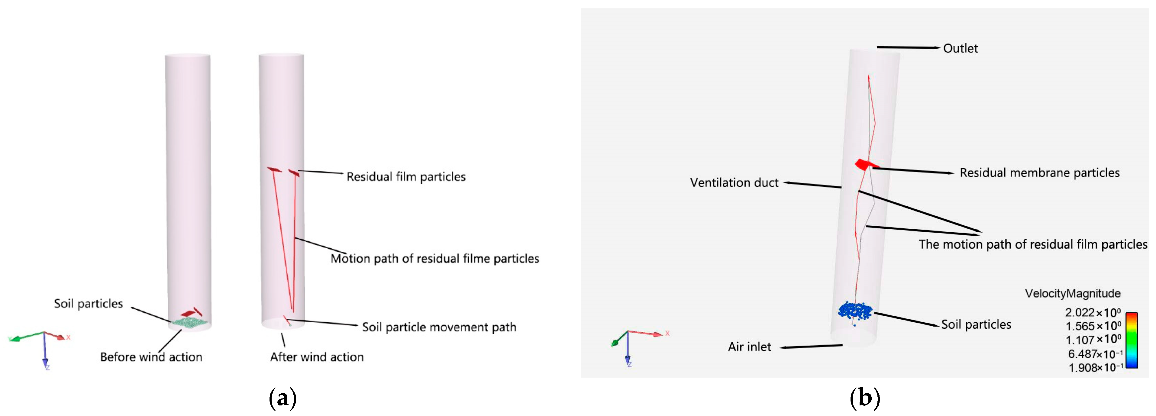 Agriculture 14 01021 g010