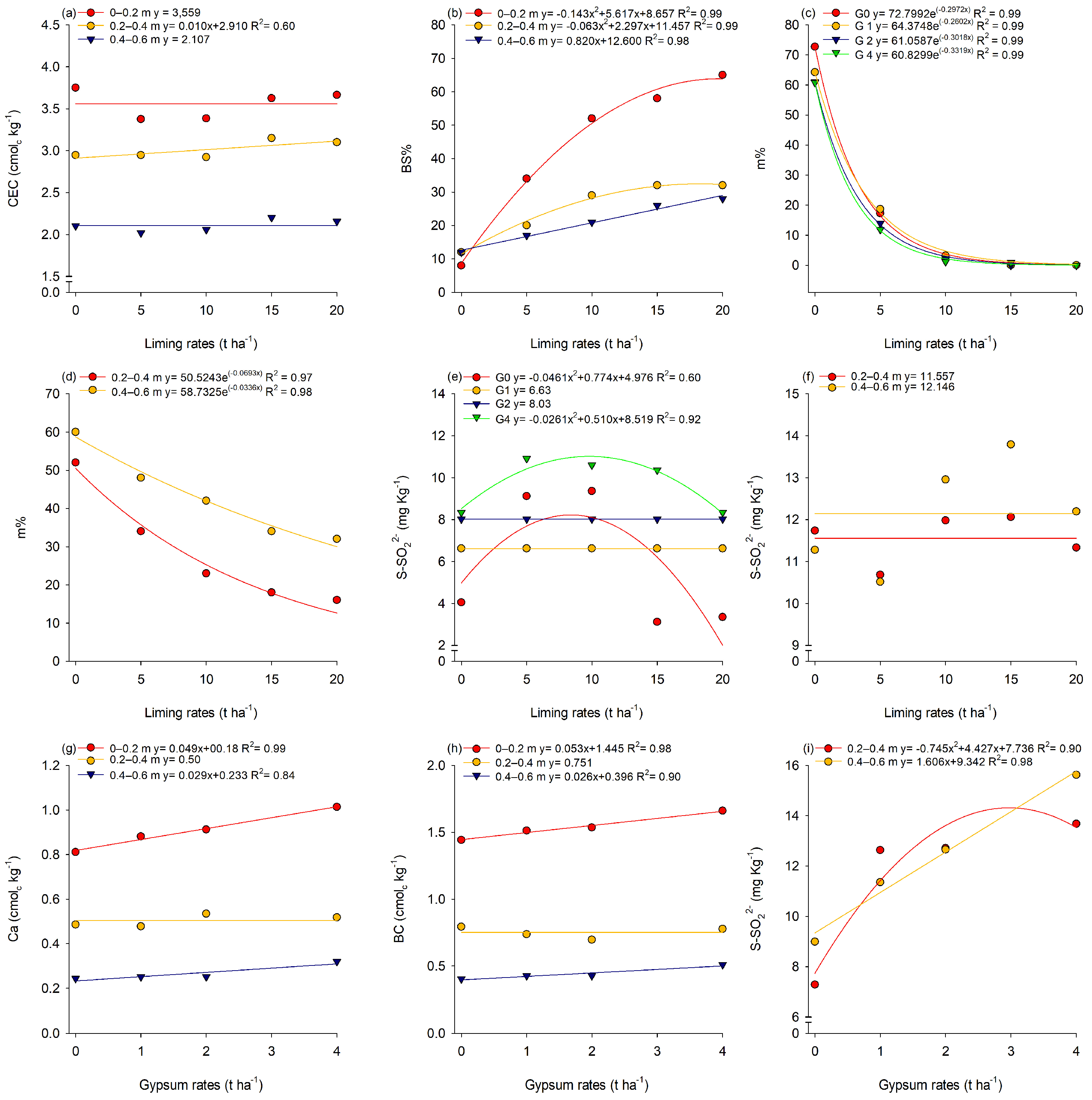 Agriculture 14 01034 g003 Agriculture 14 01034 g003