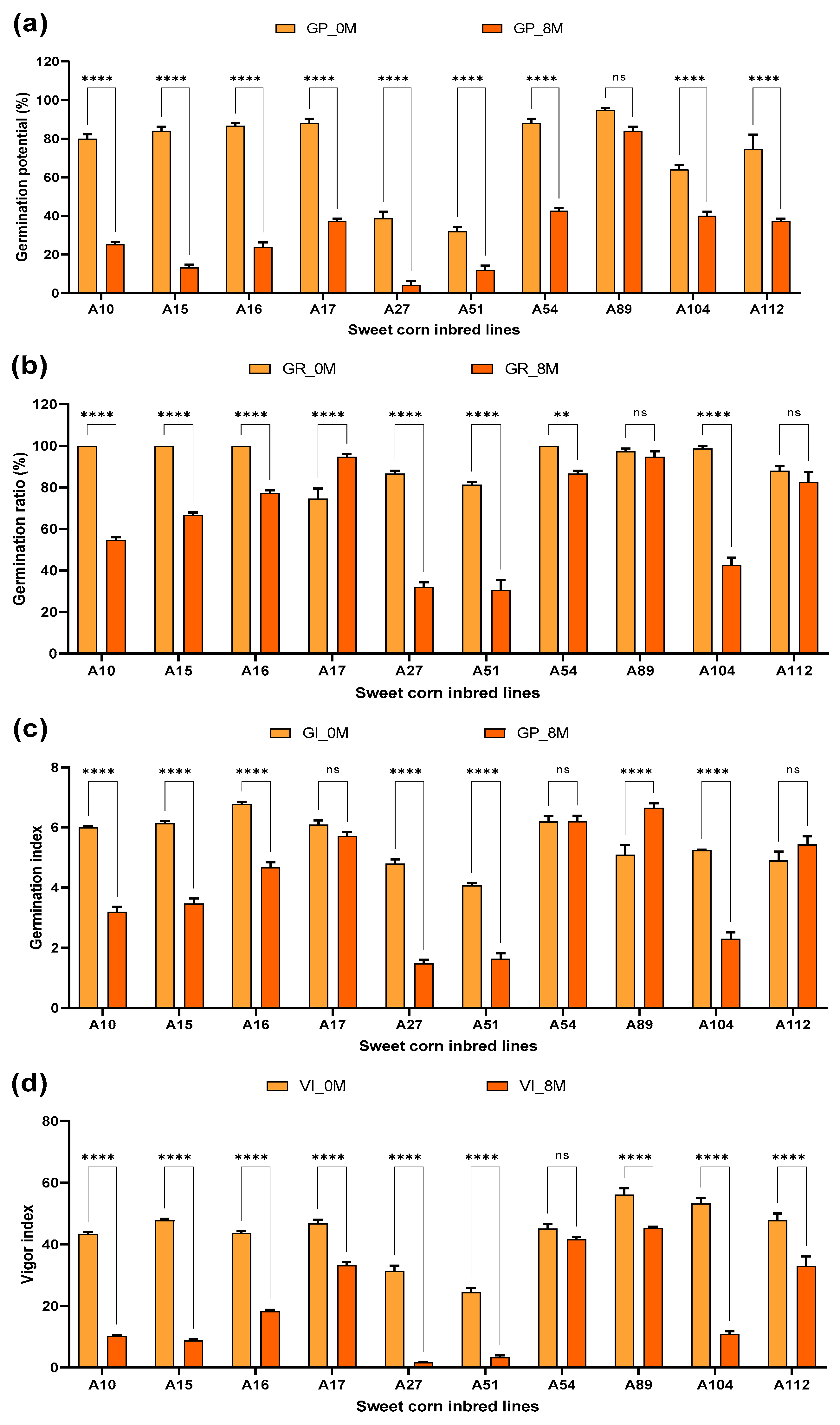 Agriculture 14 01039 g001