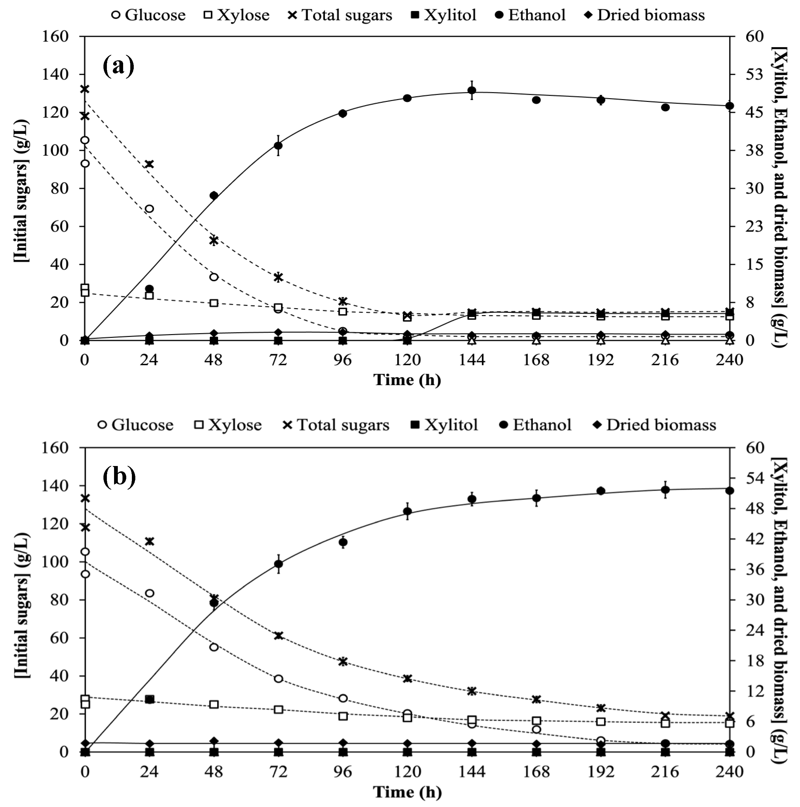 Agriculture 14 01062 g002