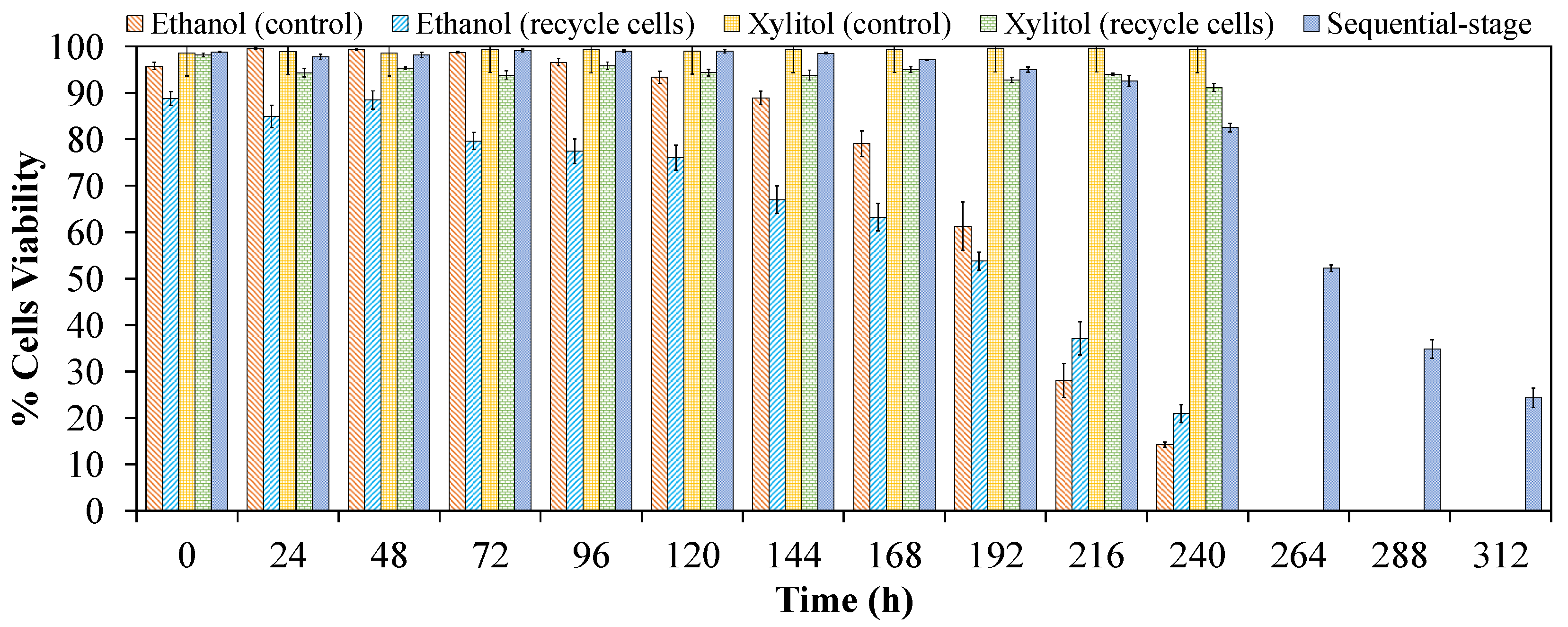 Agriculture 14 01062 g004
