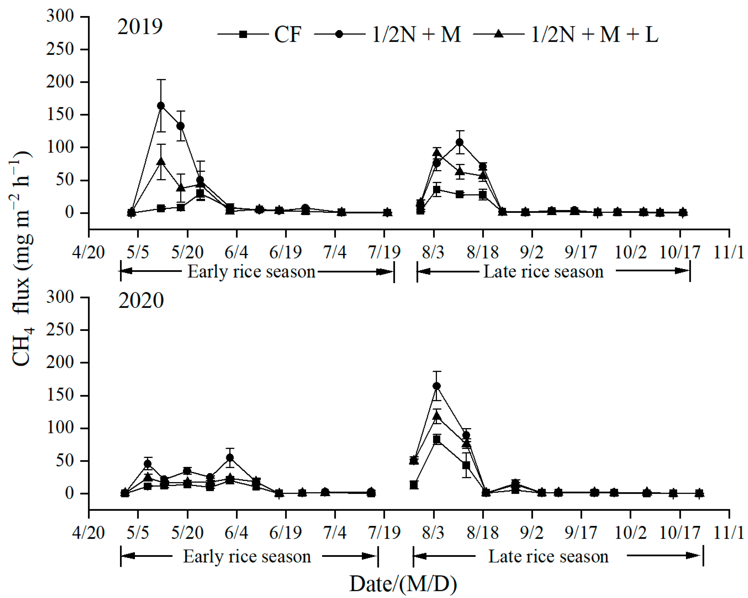 Agriculture 14 01063 g001